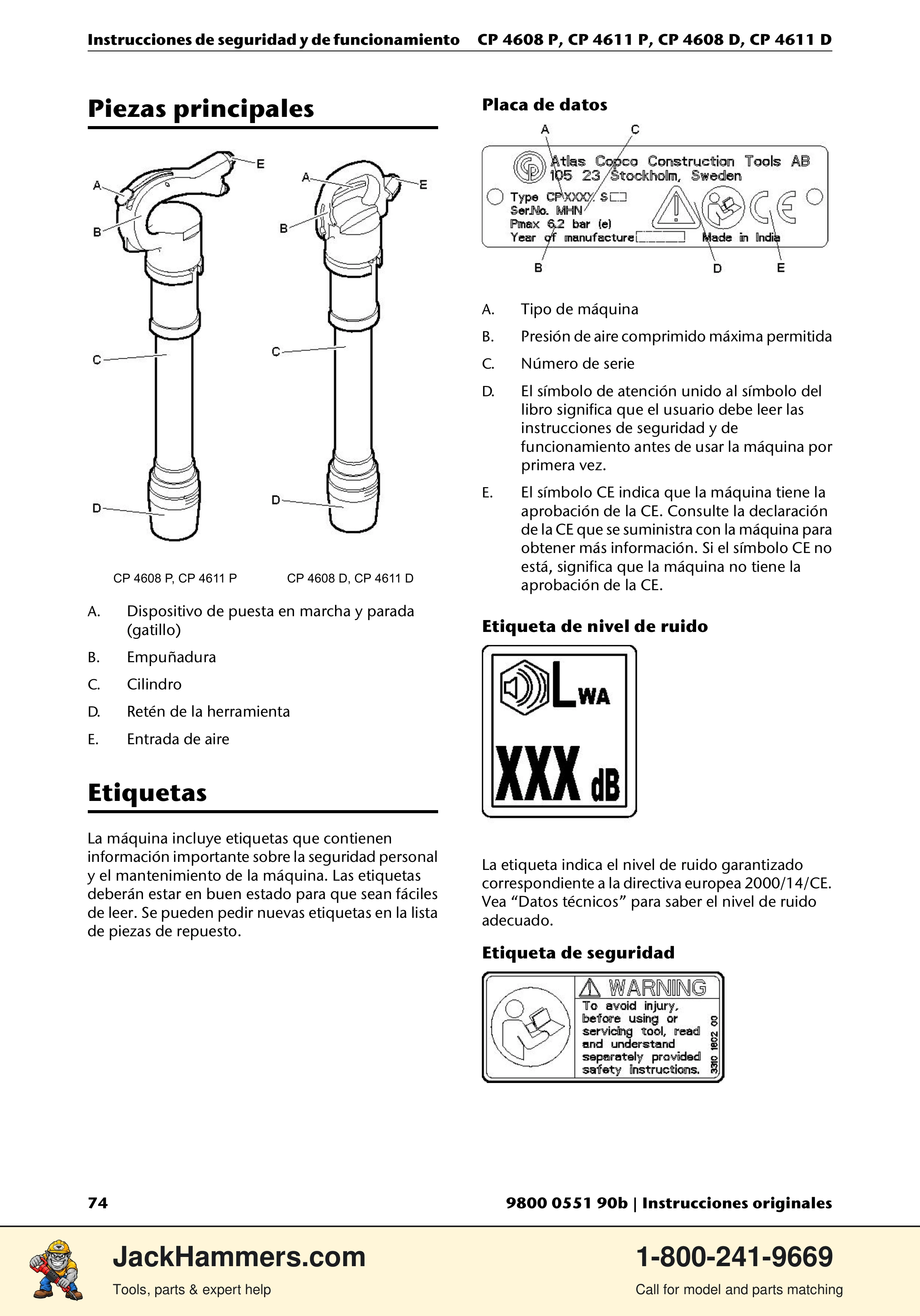 Chicago Pneumatic D-Series / P-Series PDF page 74 of 248