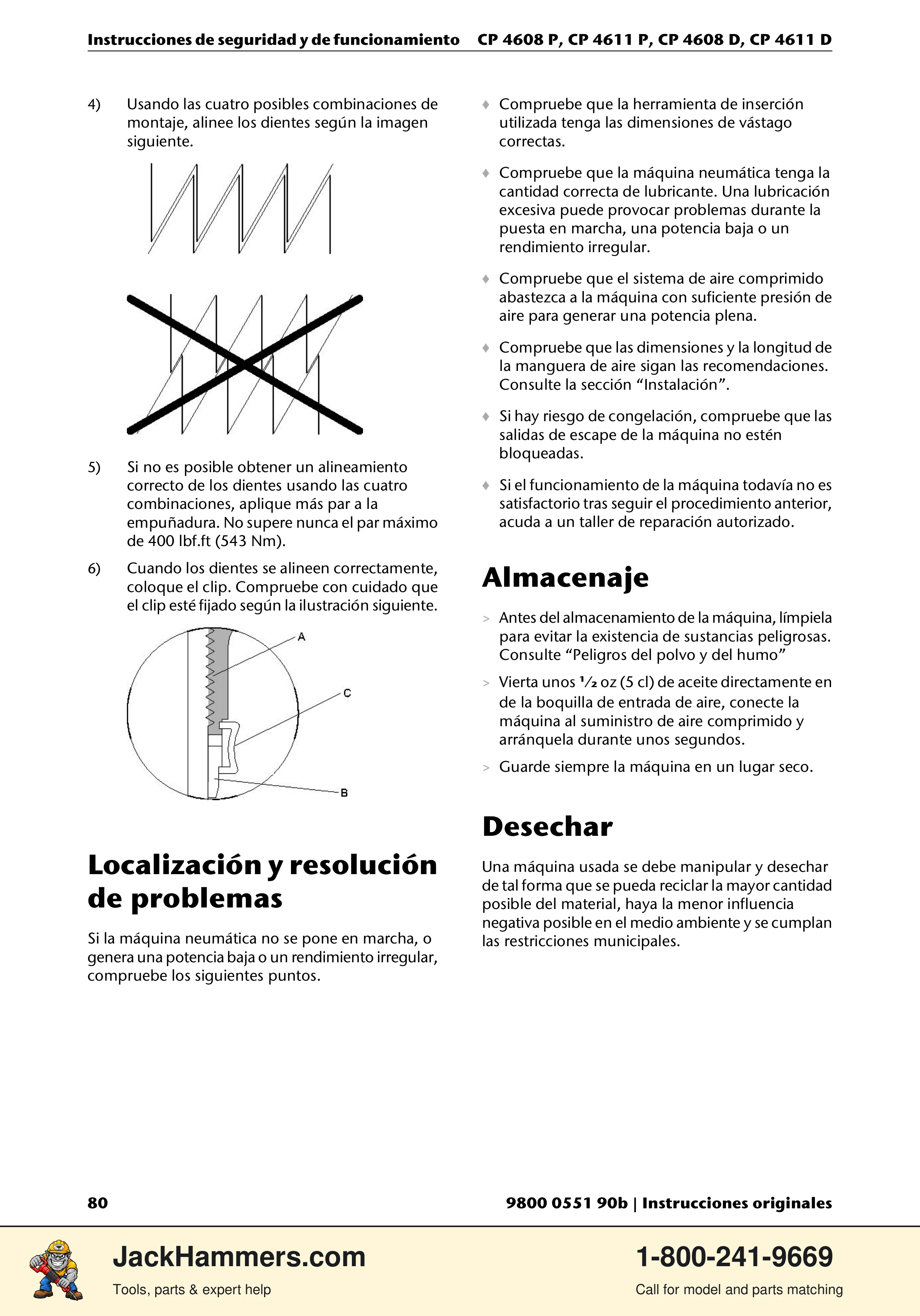 Chicago Pneumatic D-Series / P-Series PDF page 80 of 248