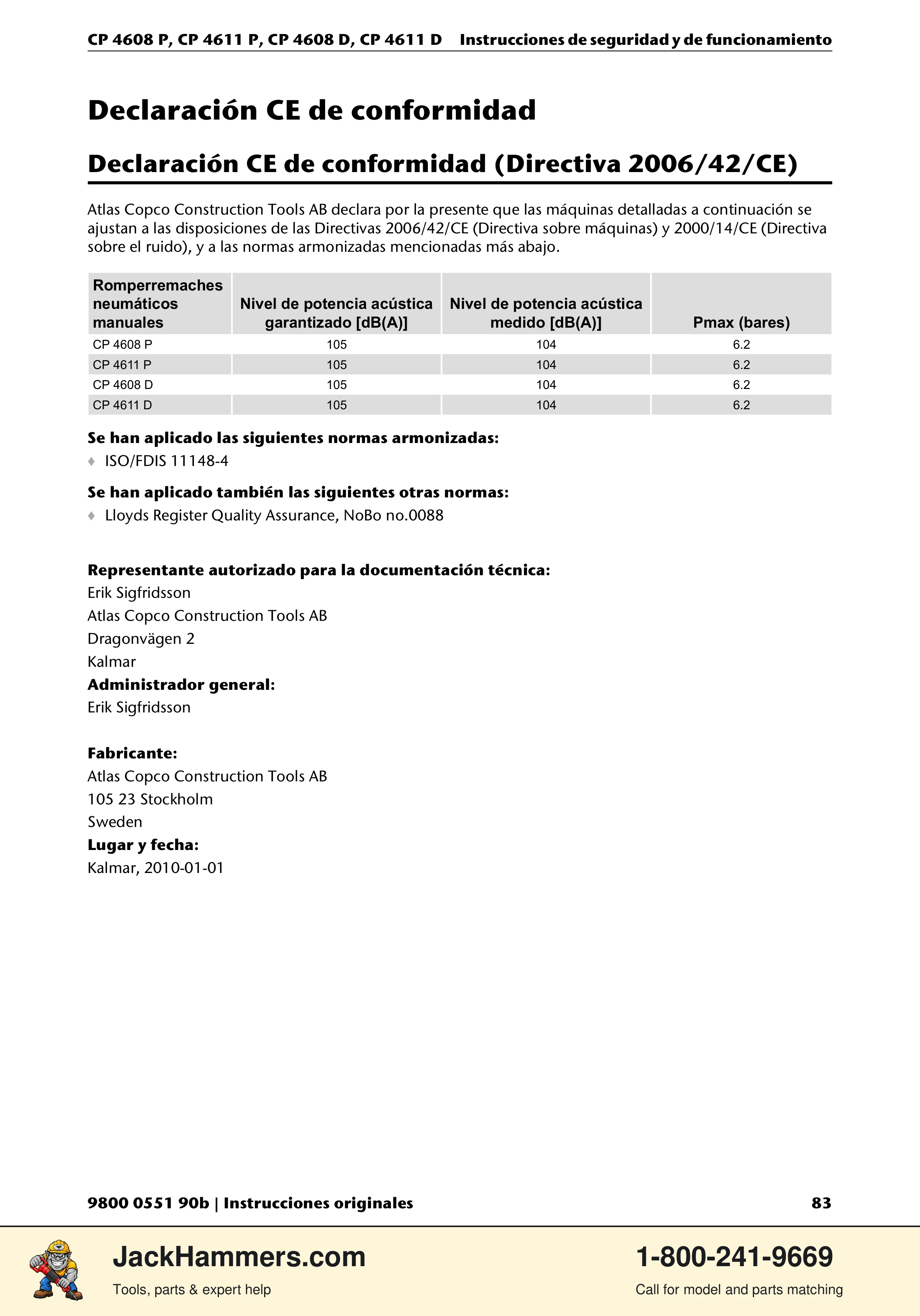 Chicago Pneumatic D-Series / P-Series PDF page 83 of 248