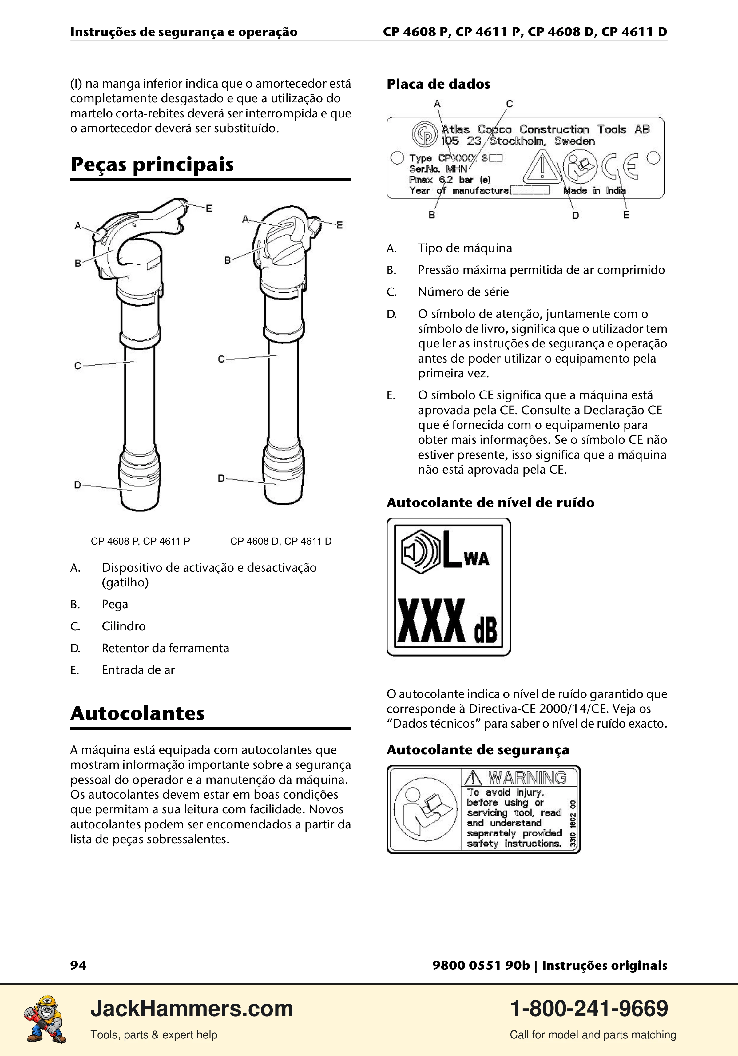 Chicago Pneumatic D-Series / P-Series PDF page 94 of 248