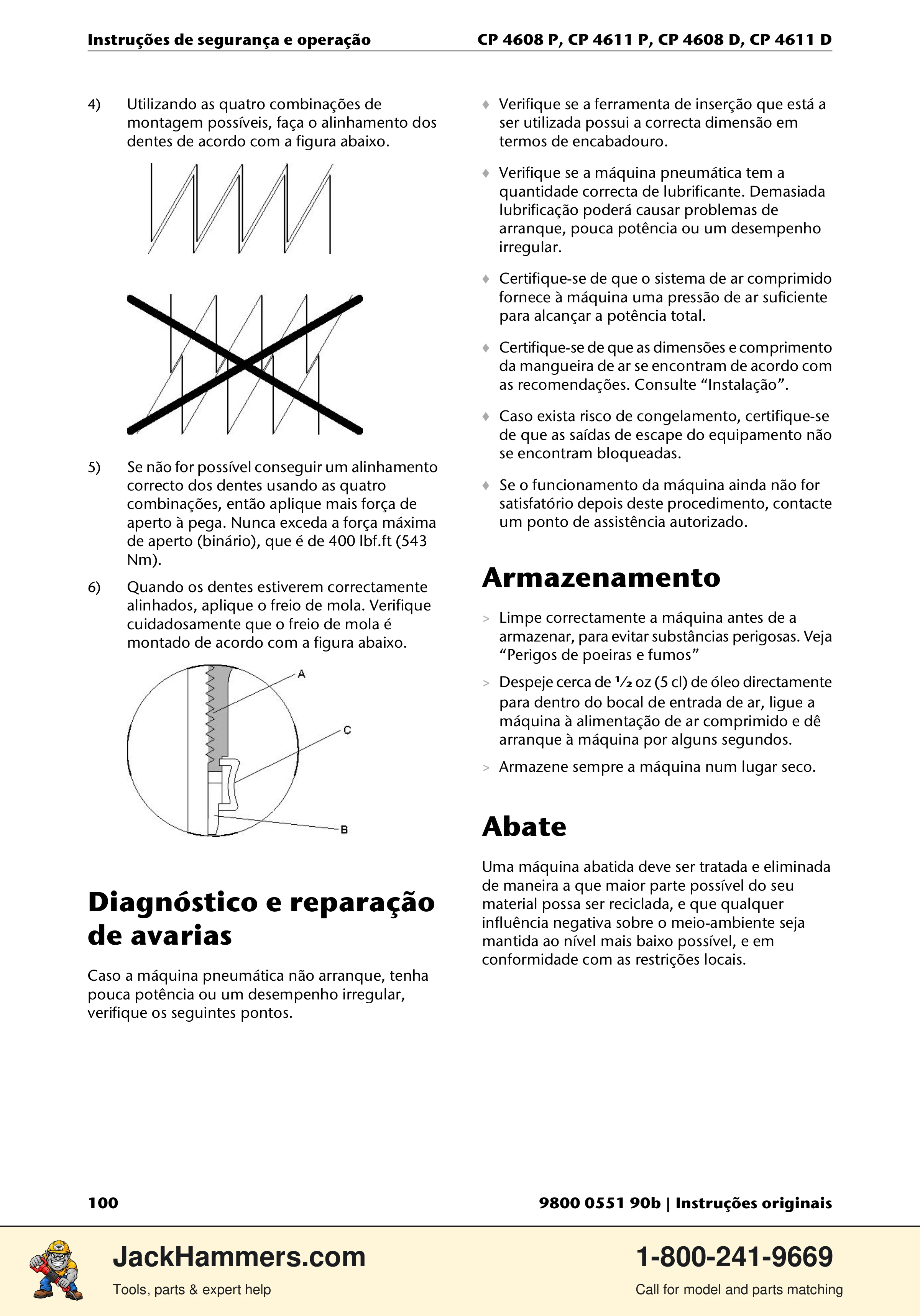 Chicago Pneumatic D-Series / P-Series PDF page 100 of 248