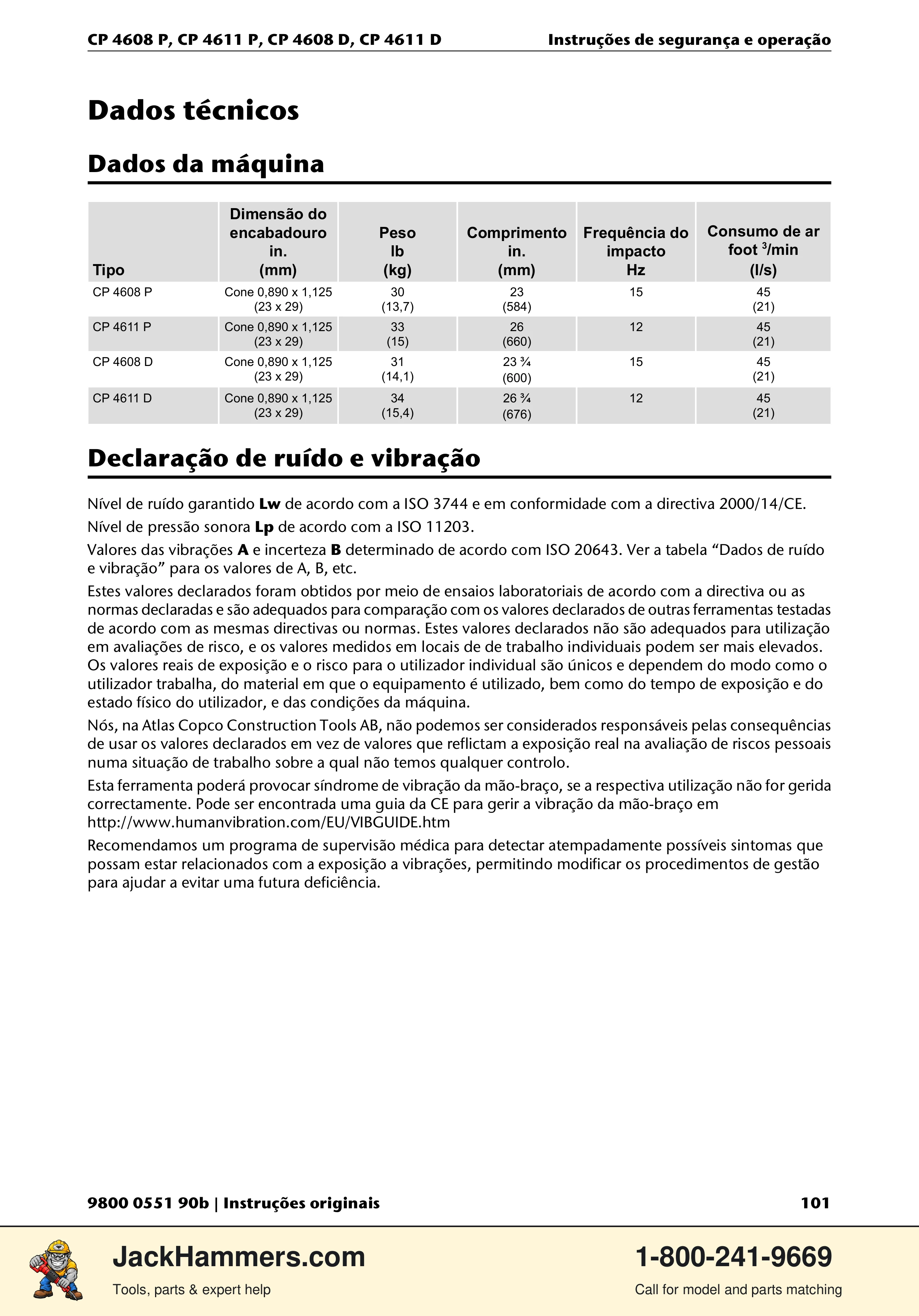 Chicago Pneumatic D-Series / P-Series PDF page 101 of 248