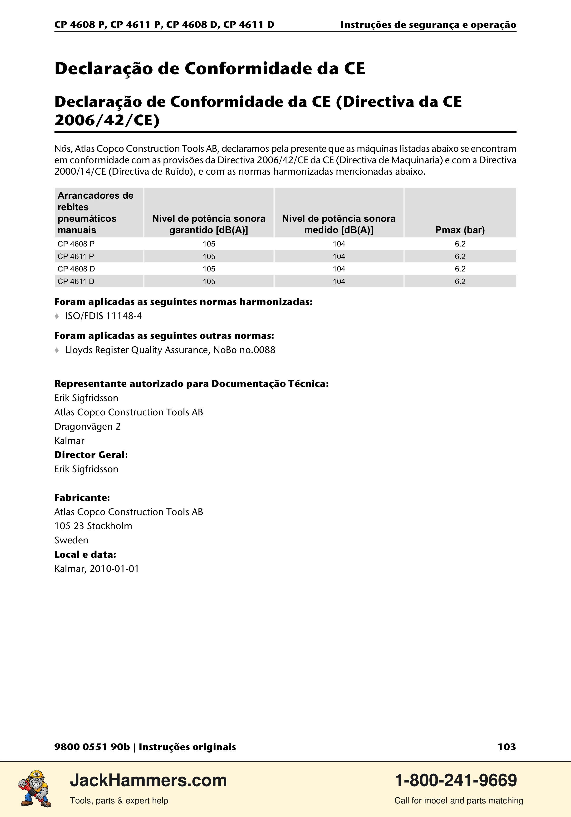 Chicago Pneumatic D-Series / P-Series PDF page 103 of 248