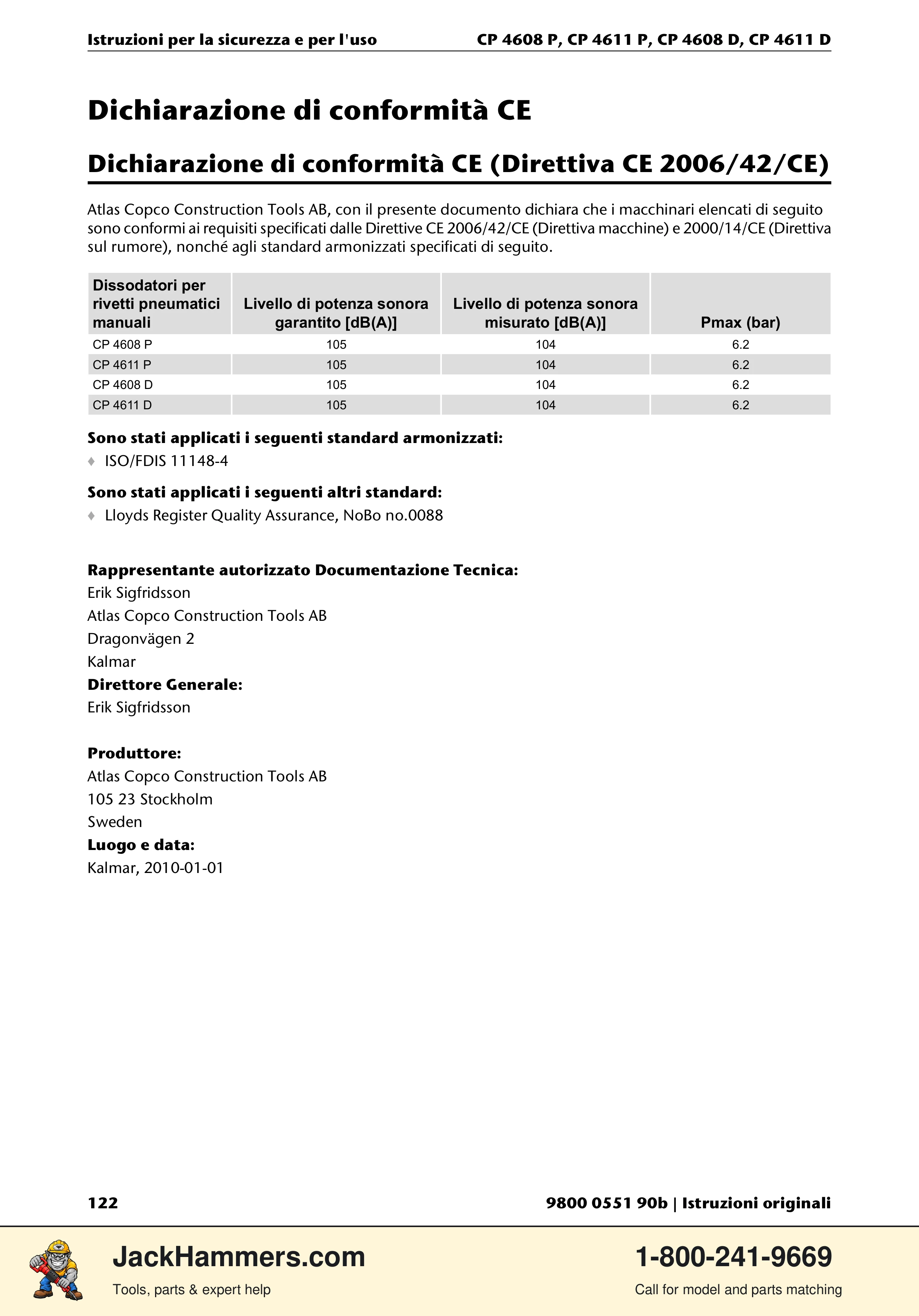 Chicago Pneumatic D-Series / P-Series PDF page 122 of 248