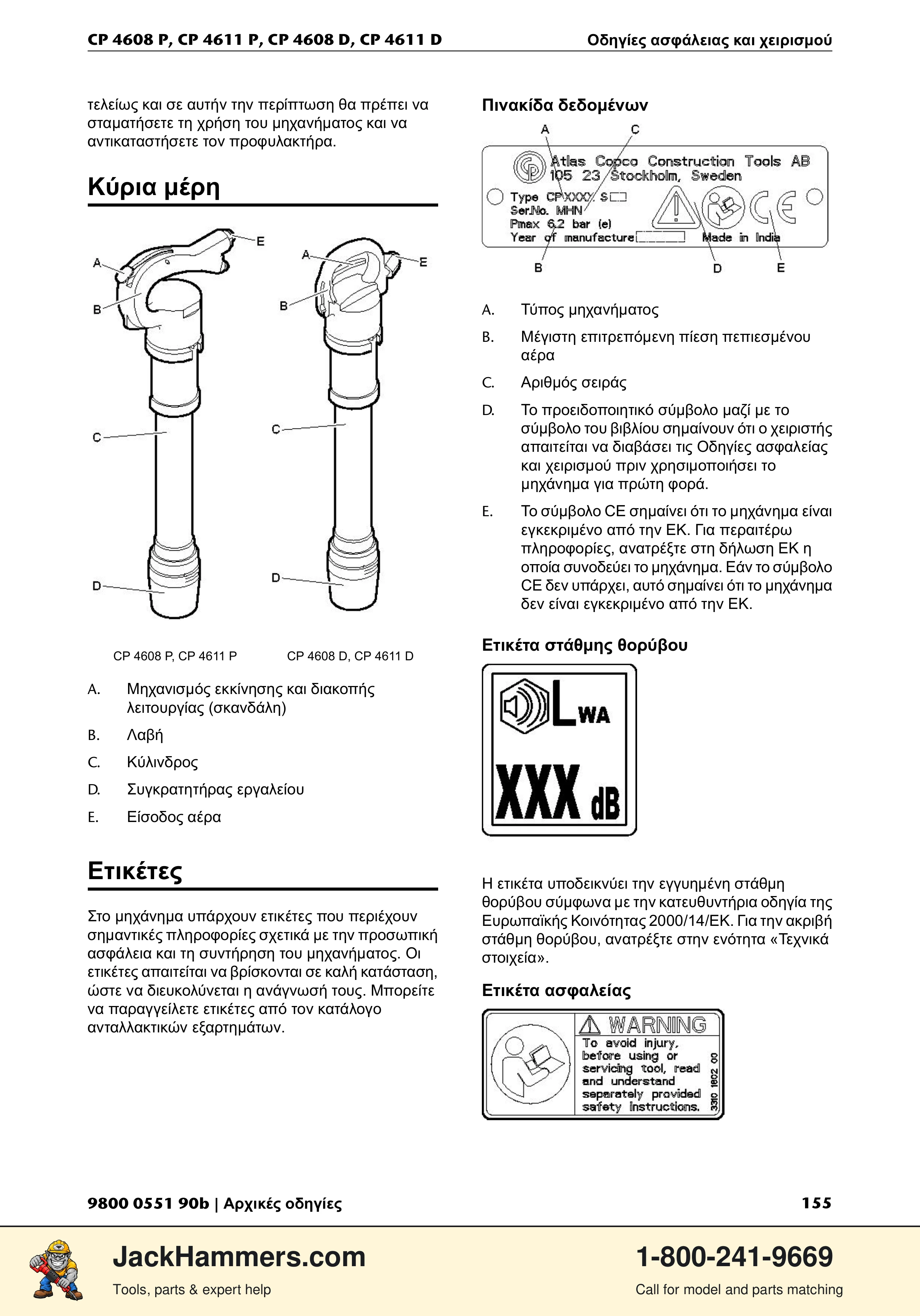 Chicago Pneumatic D-Series / P-Series PDF page 155 of 248