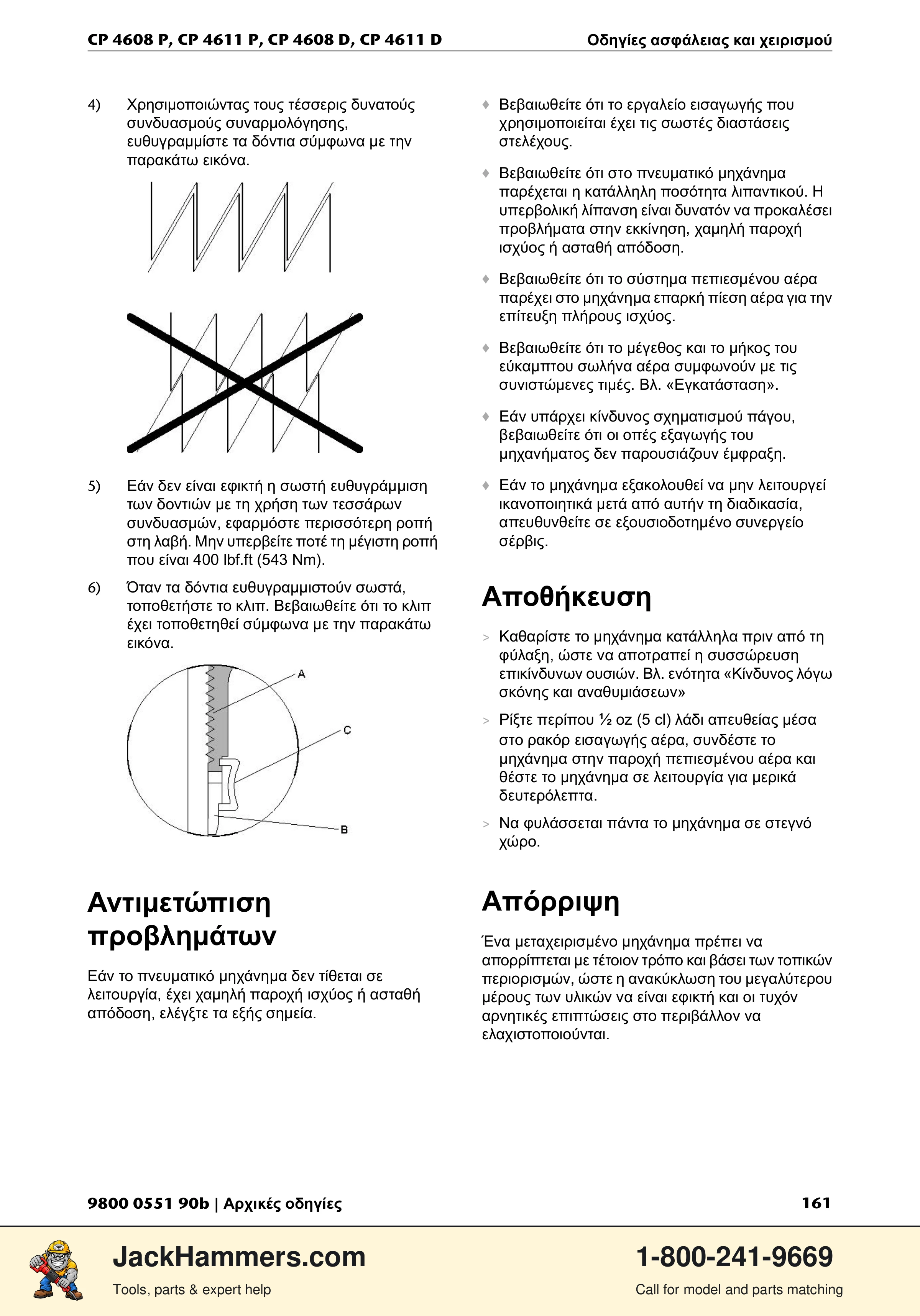 Chicago Pneumatic D-Series / P-Series PDF page 161 of 248