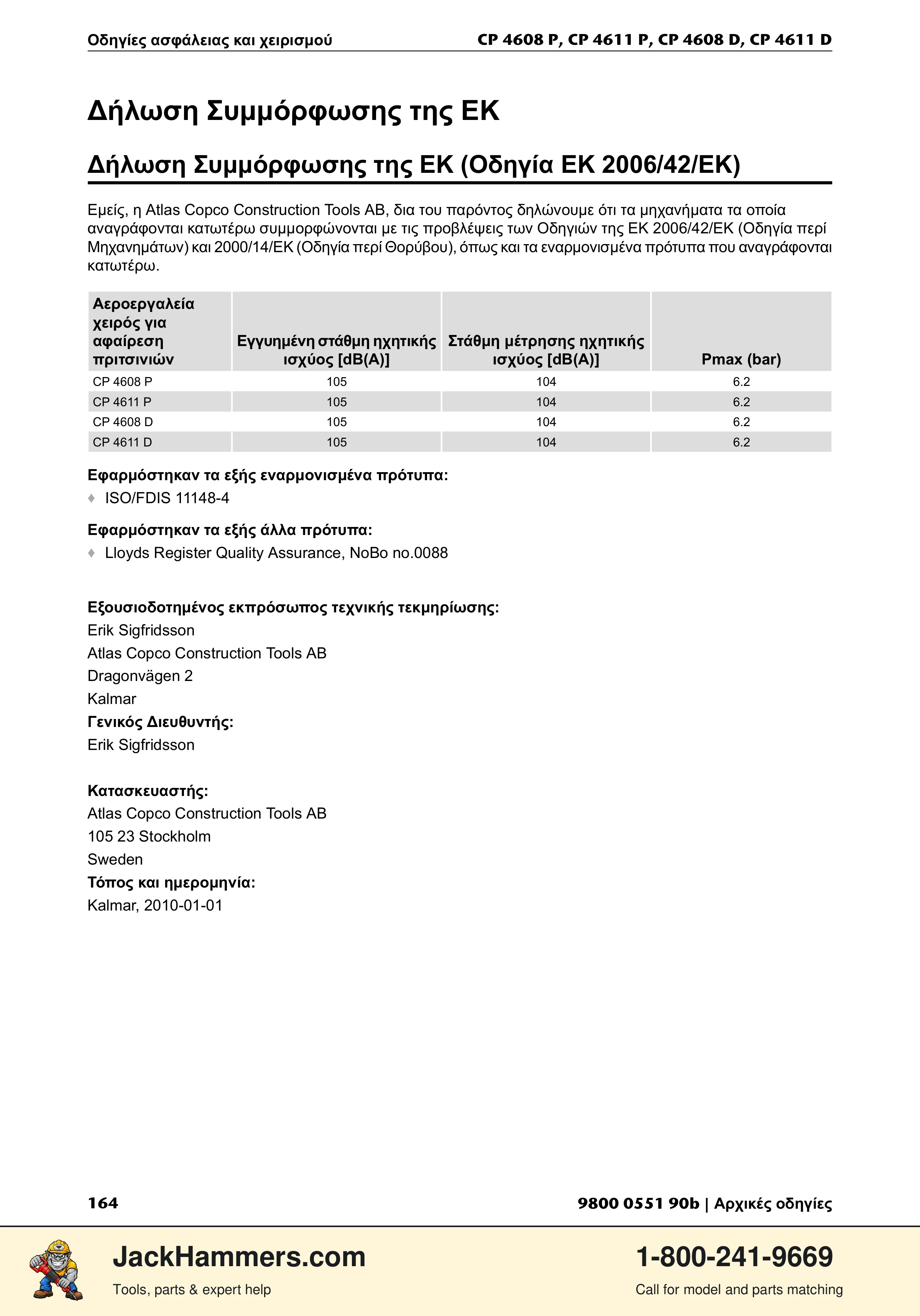 Chicago Pneumatic D-Series / P-Series PDF page 164 of 248