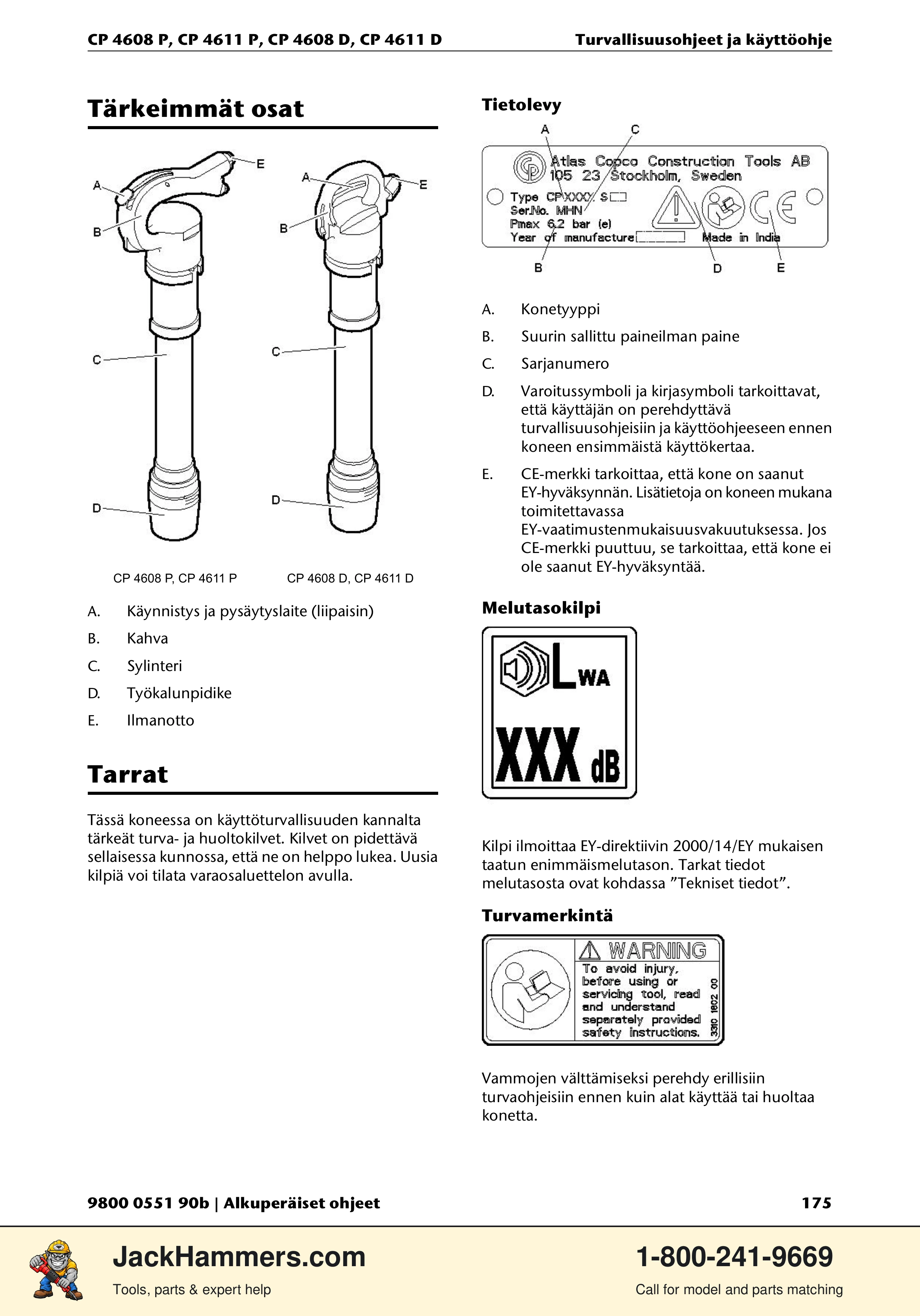 Chicago Pneumatic D-Series / P-Series PDF page 175 of 248