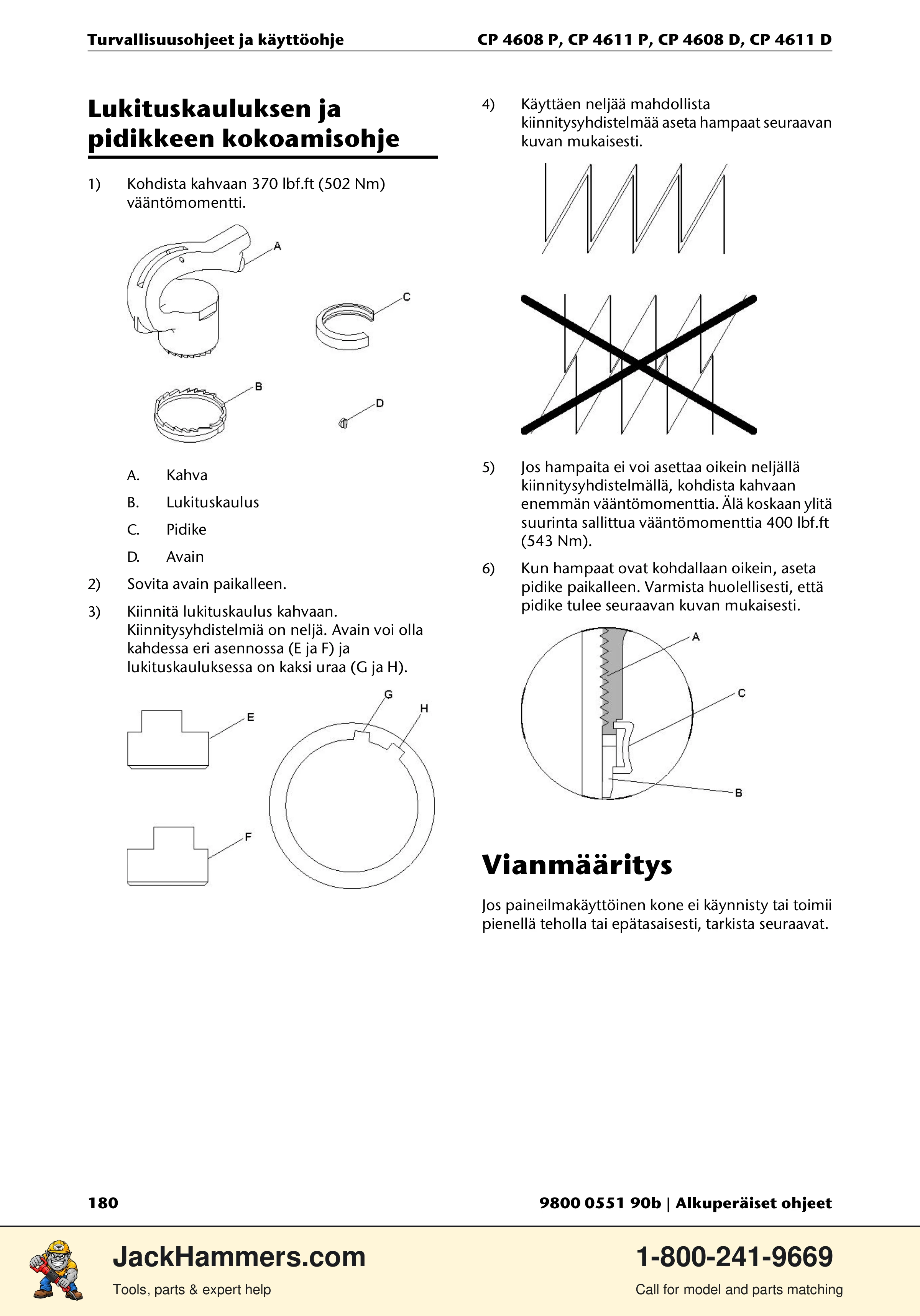 Chicago Pneumatic D-Series / P-Series PDF page 180 of 248