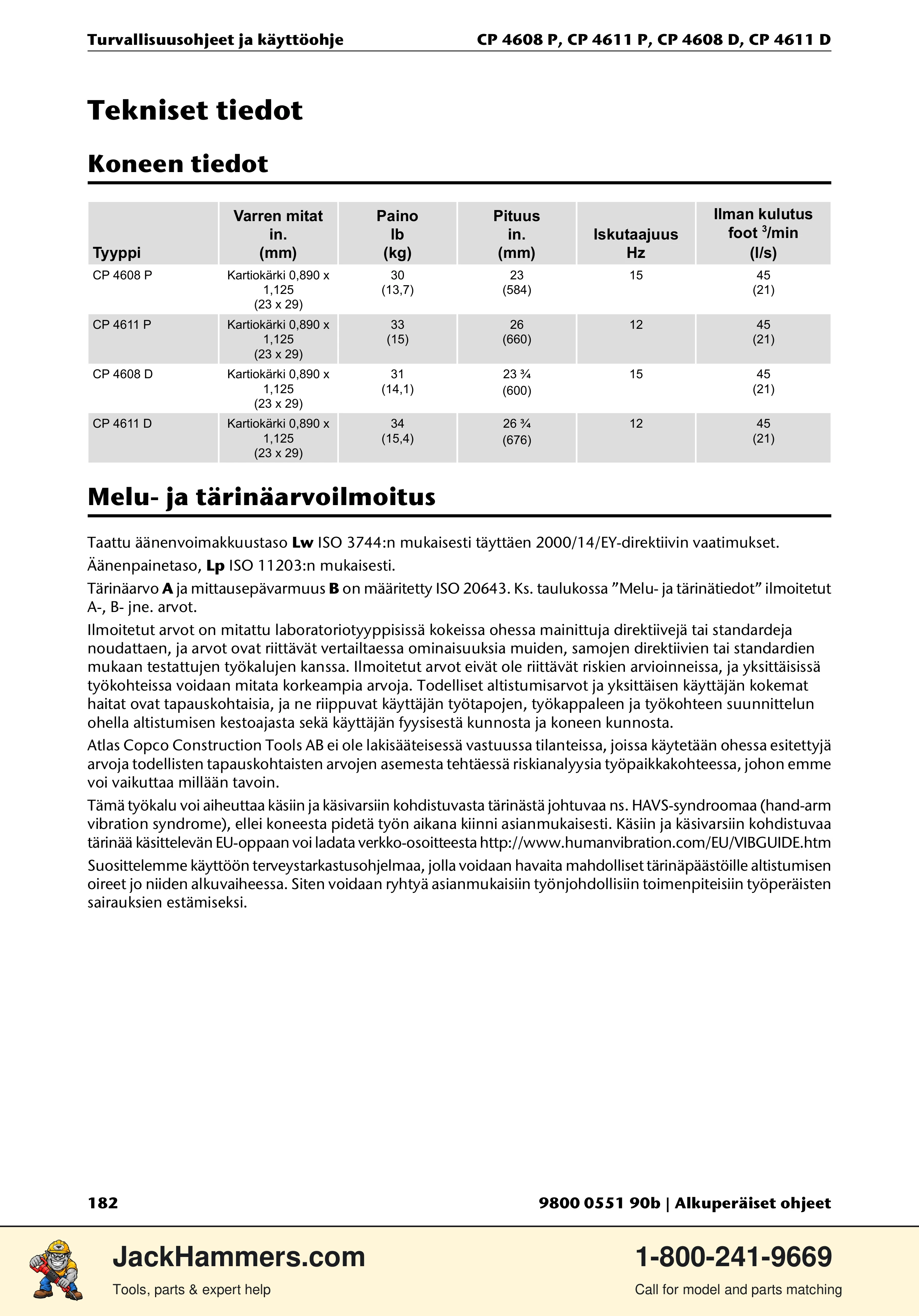 Chicago Pneumatic D-Series / P-Series PDF page 182 of 248