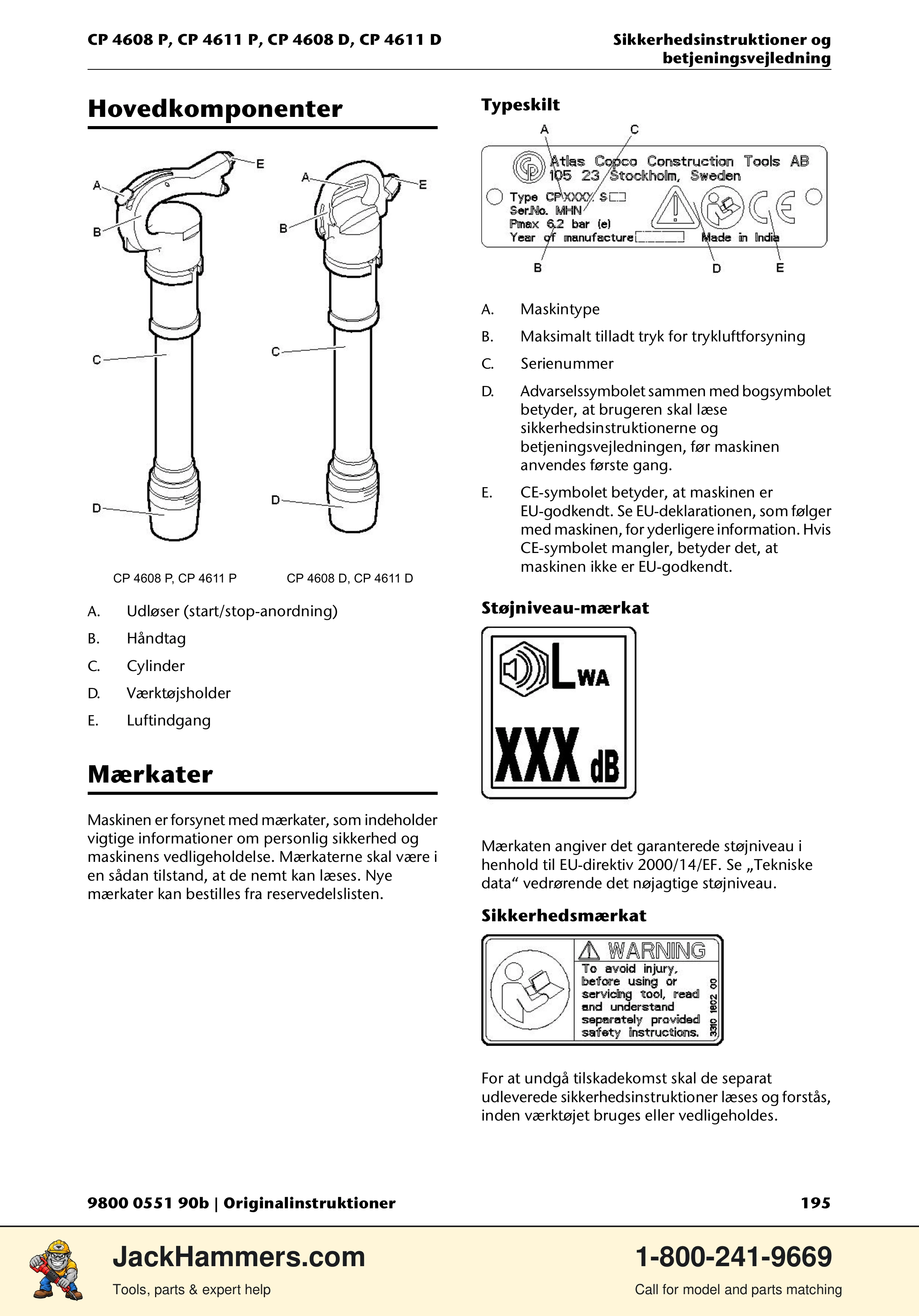 Chicago Pneumatic D-Series / P-Series PDF page 195 of 248