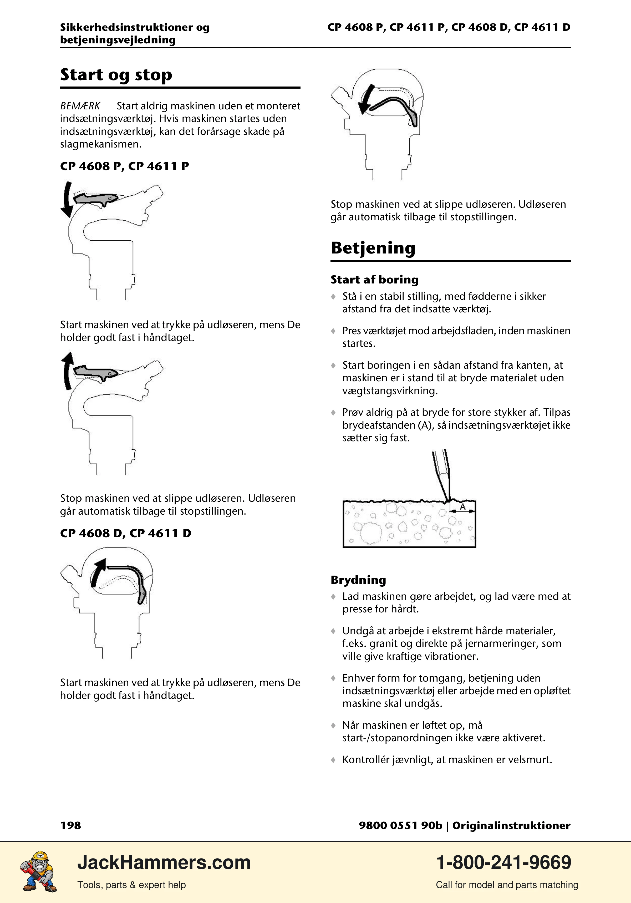 Chicago Pneumatic D-Series / P-Series PDF page 198 of 248