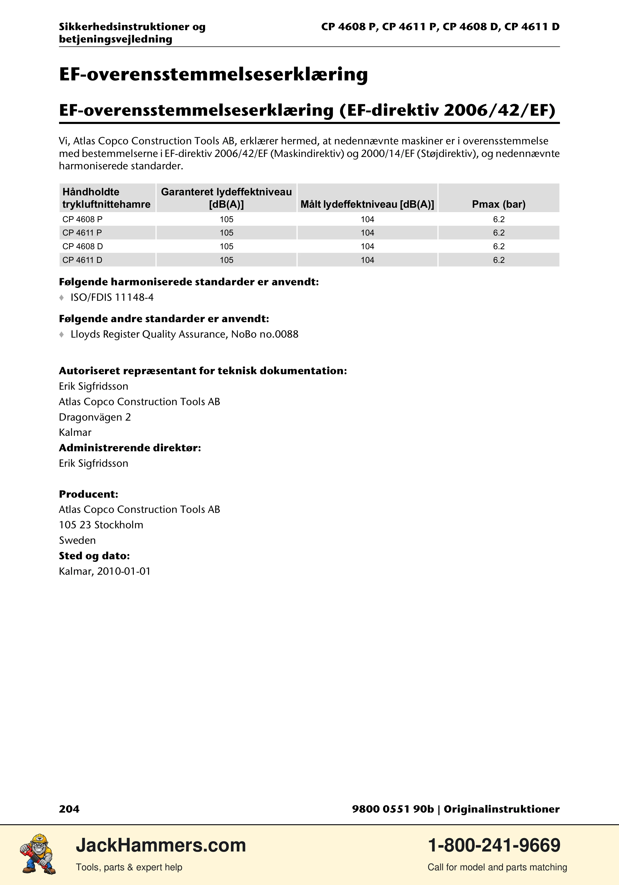 Chicago Pneumatic D-Series / P-Series PDF page 204 of 248
