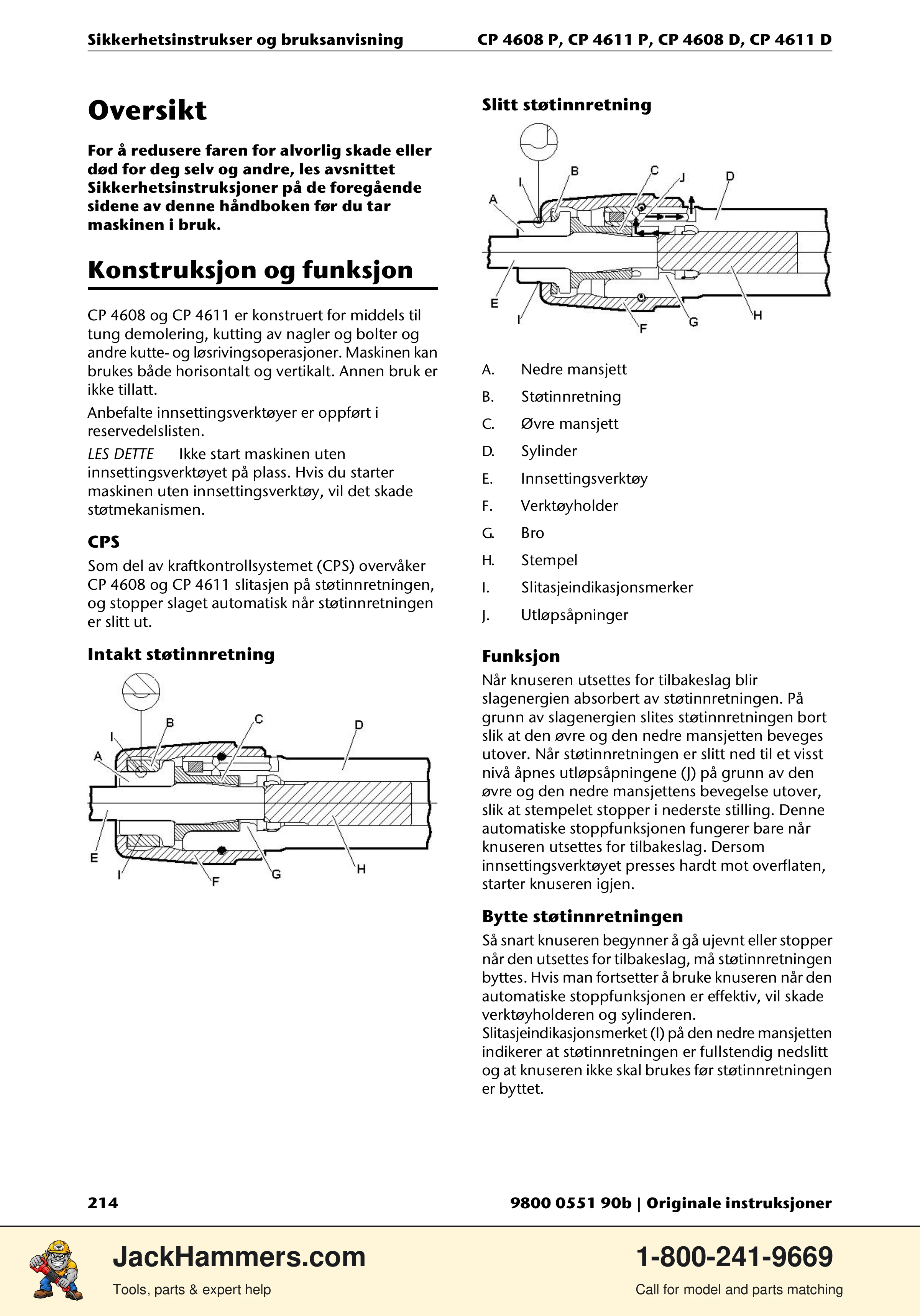 Chicago Pneumatic D-Series / P-Series PDF page 214 of 248