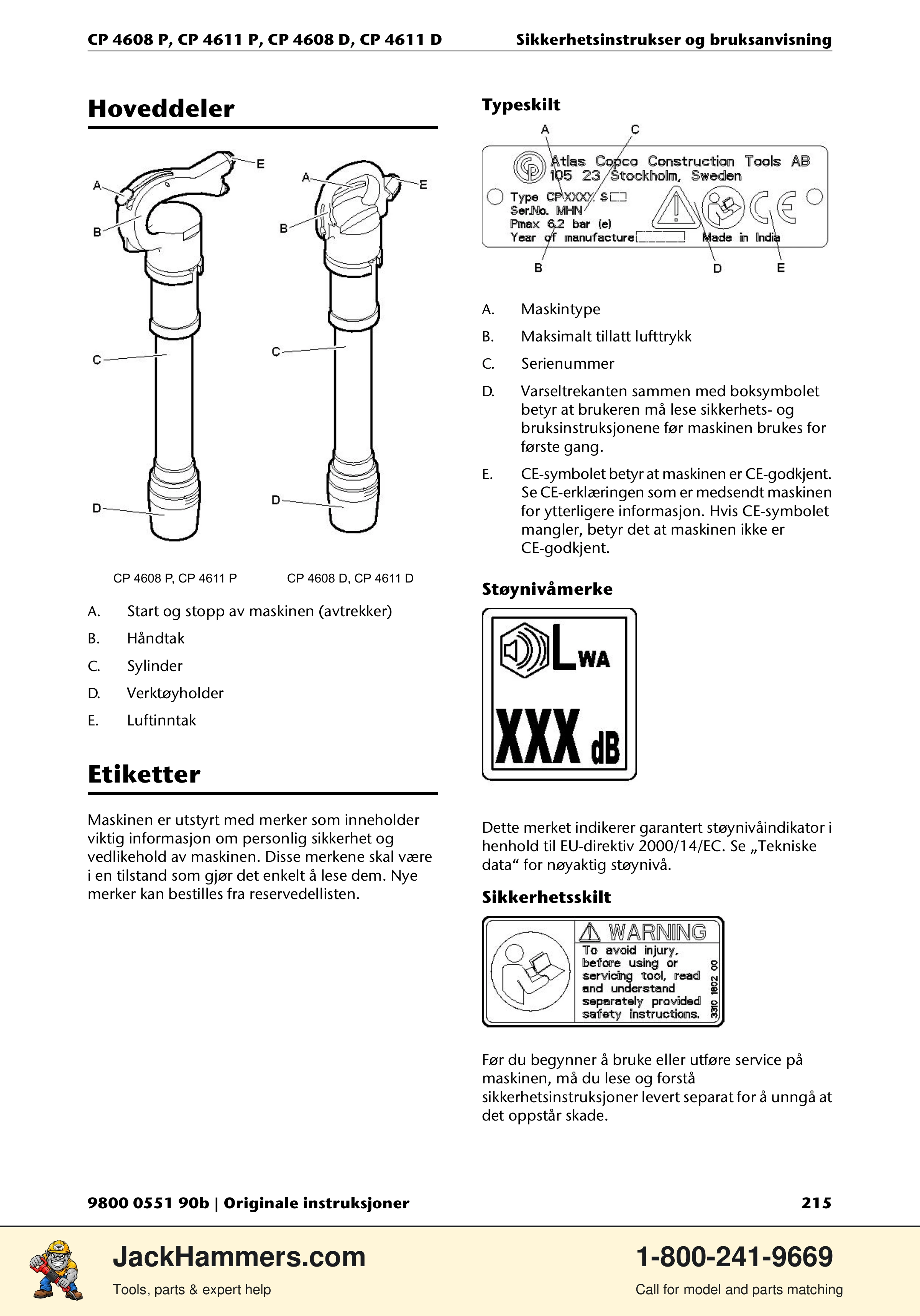 Chicago Pneumatic D-Series / P-Series PDF page 215 of 248