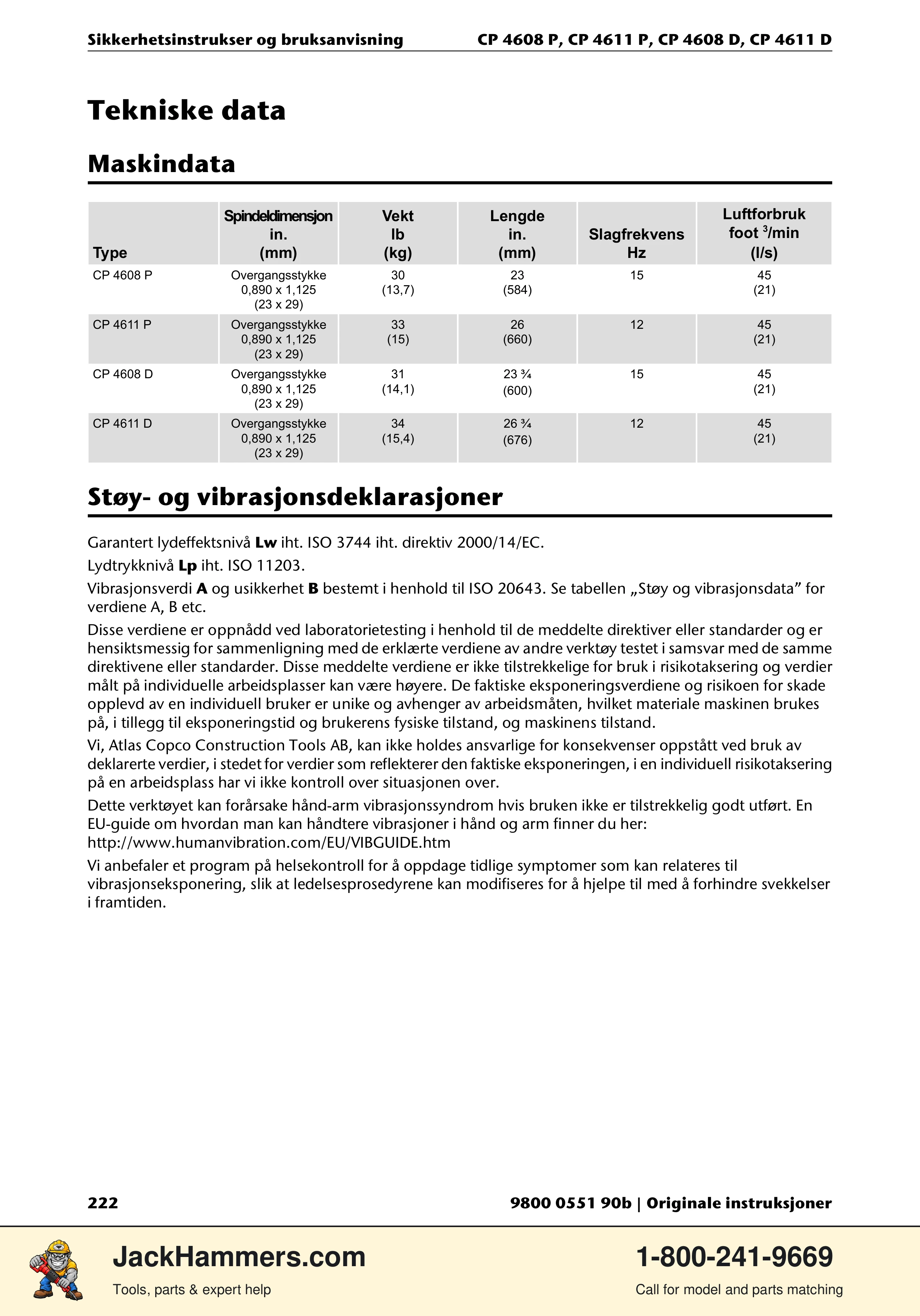 Chicago Pneumatic D-Series / P-Series PDF page 222 of 248