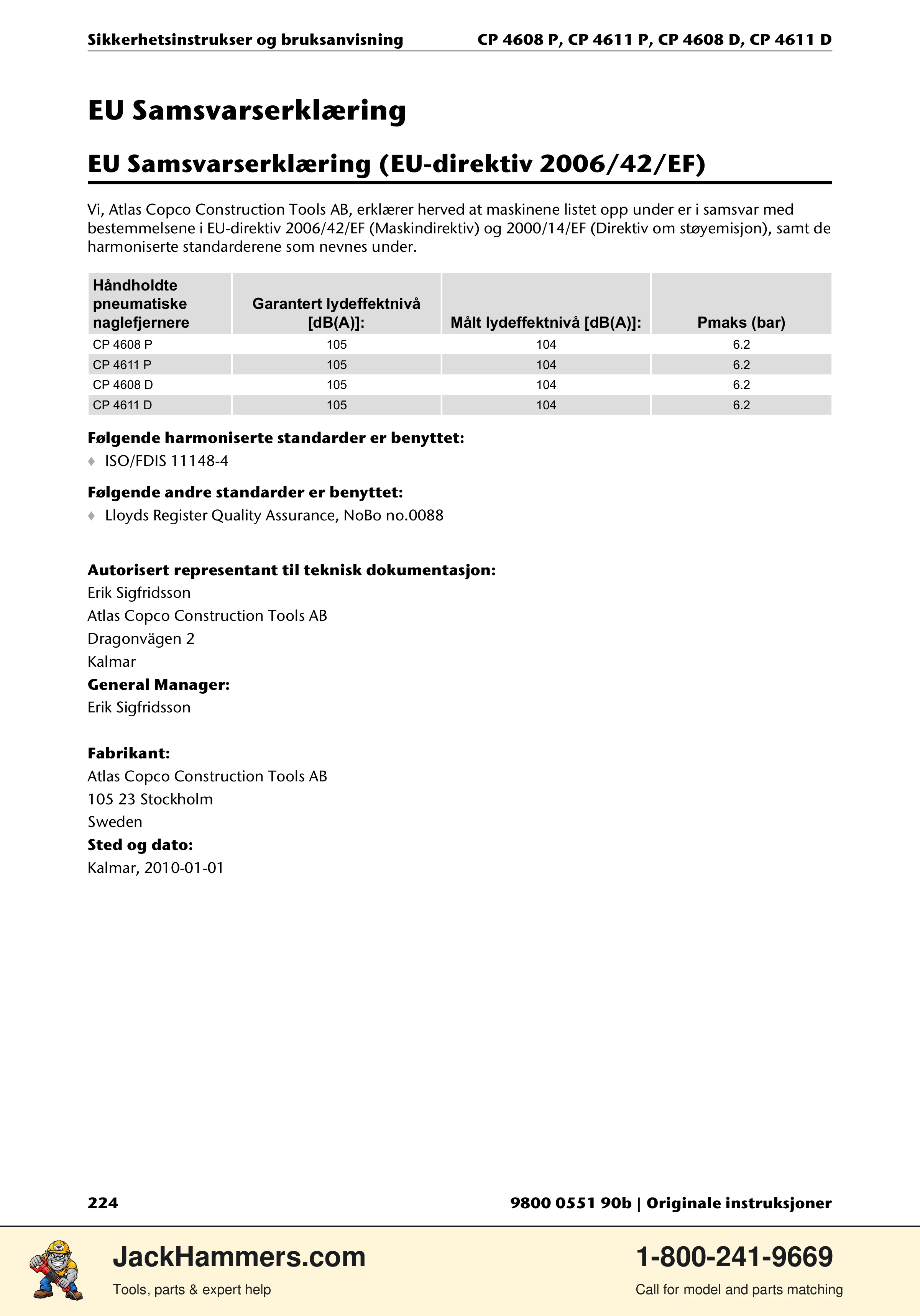 Chicago Pneumatic D-Series / P-Series PDF page 224 of 248
