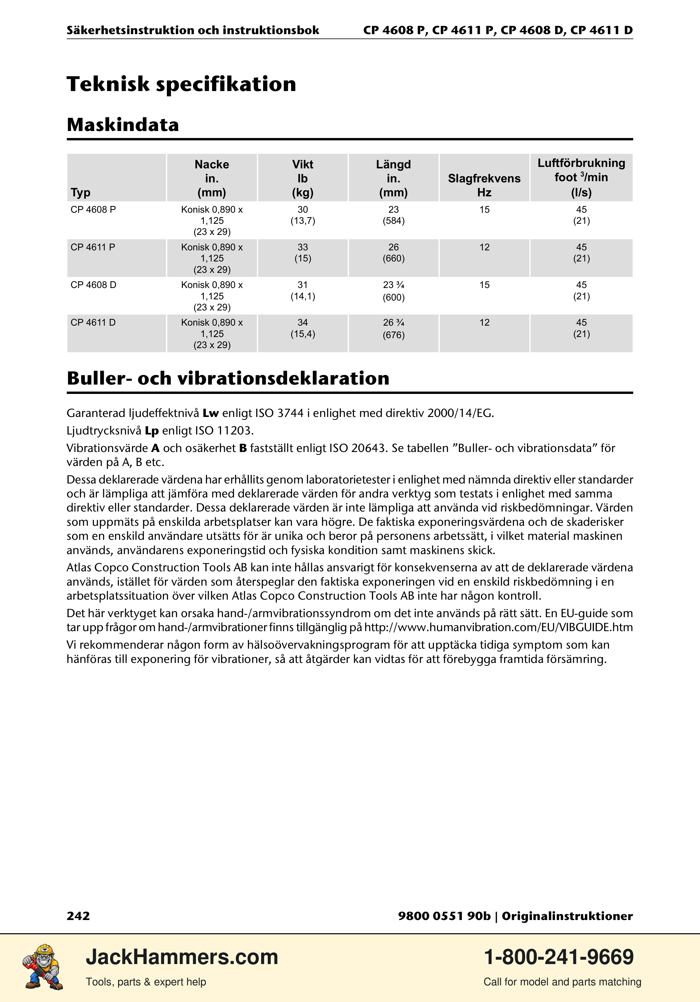 Chicago Pneumatic D-Series / P-Series PDF page 242 of 248