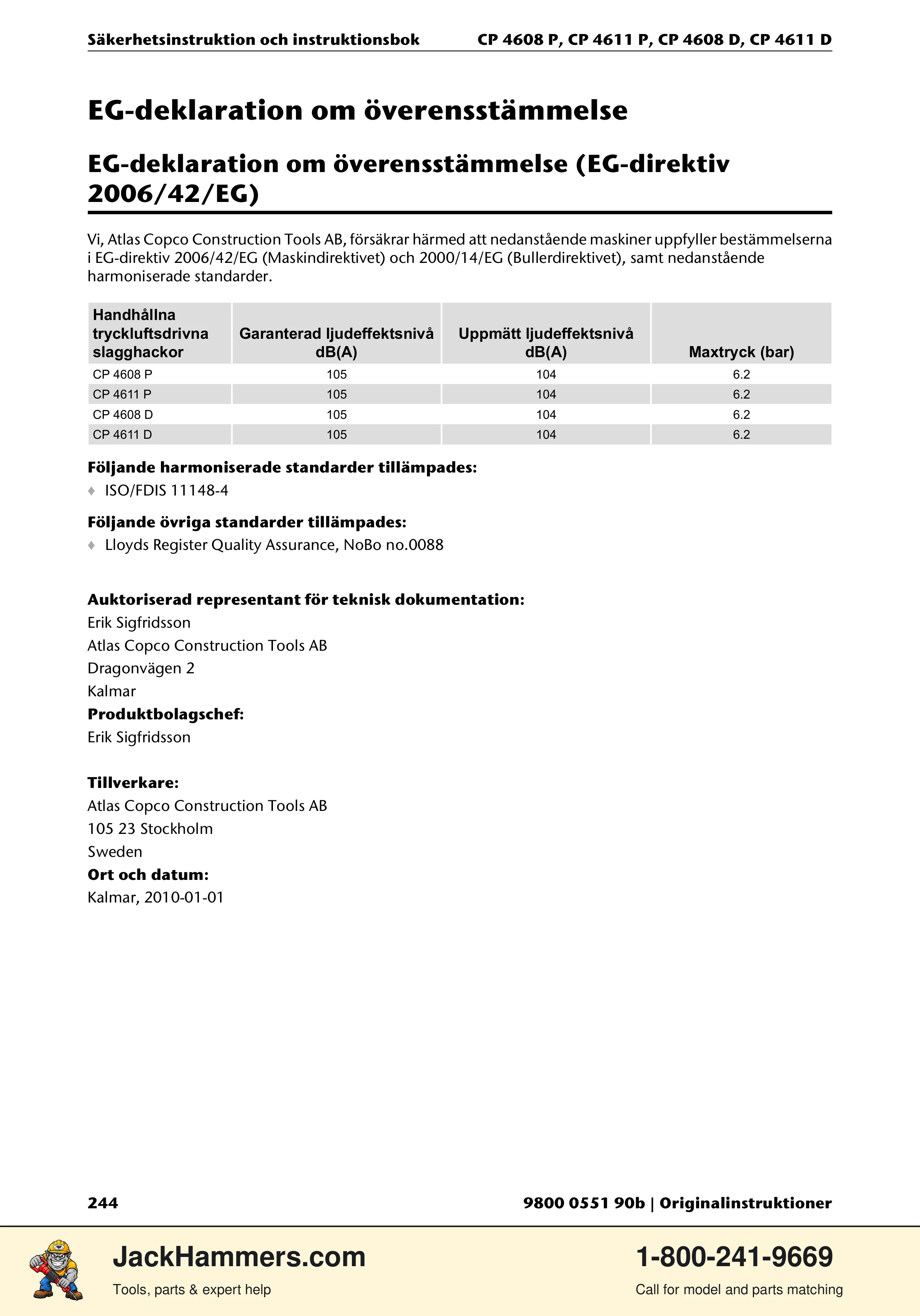 Chicago Pneumatic D-Series / P-Series PDF page 244 of 248