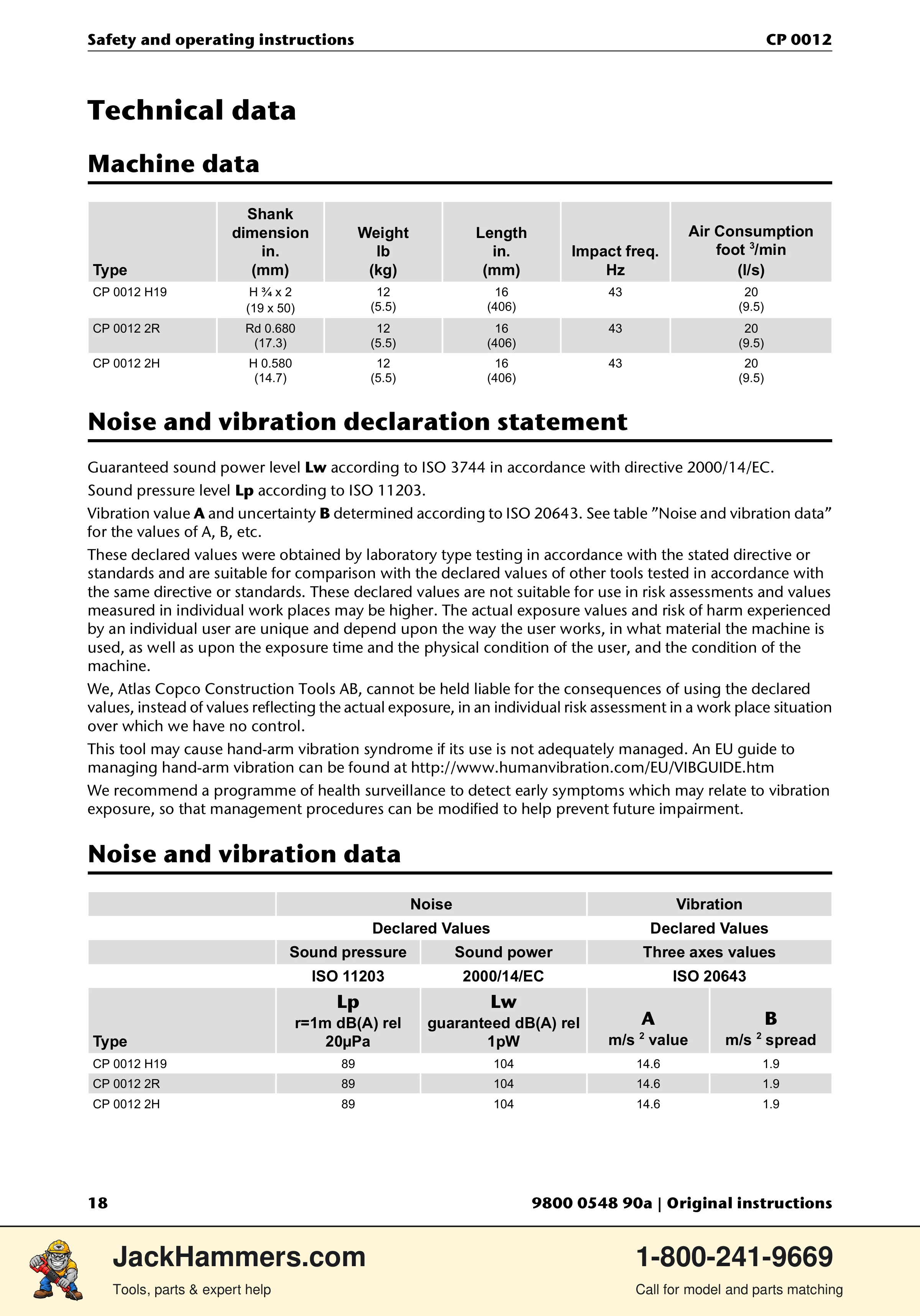 Chicago Pneumatic 0012 PDF page 18 of 224