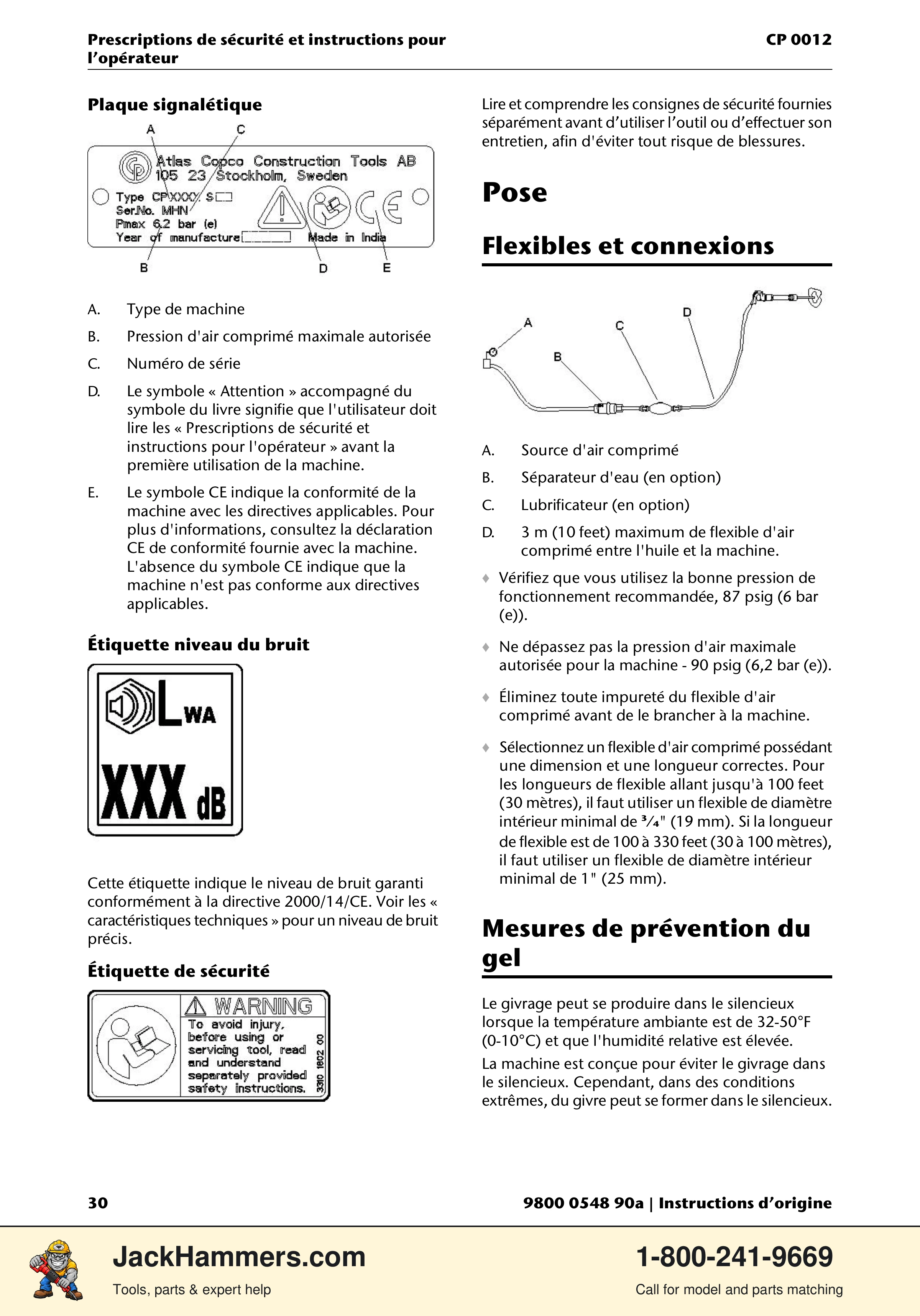 Chicago Pneumatic 0012 PDF page 30 of 224