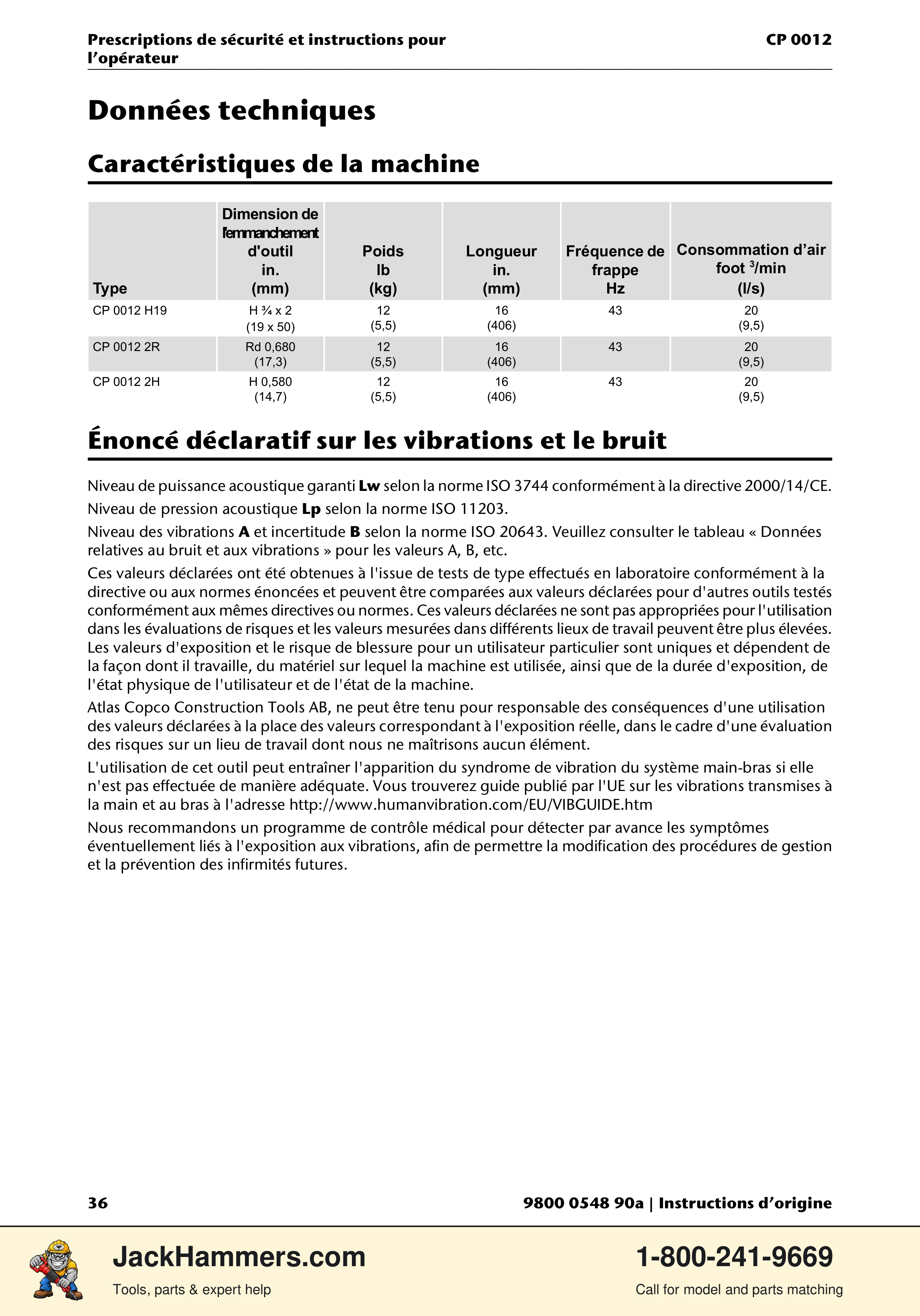 Chicago Pneumatic 0012 PDF page 36 of 224