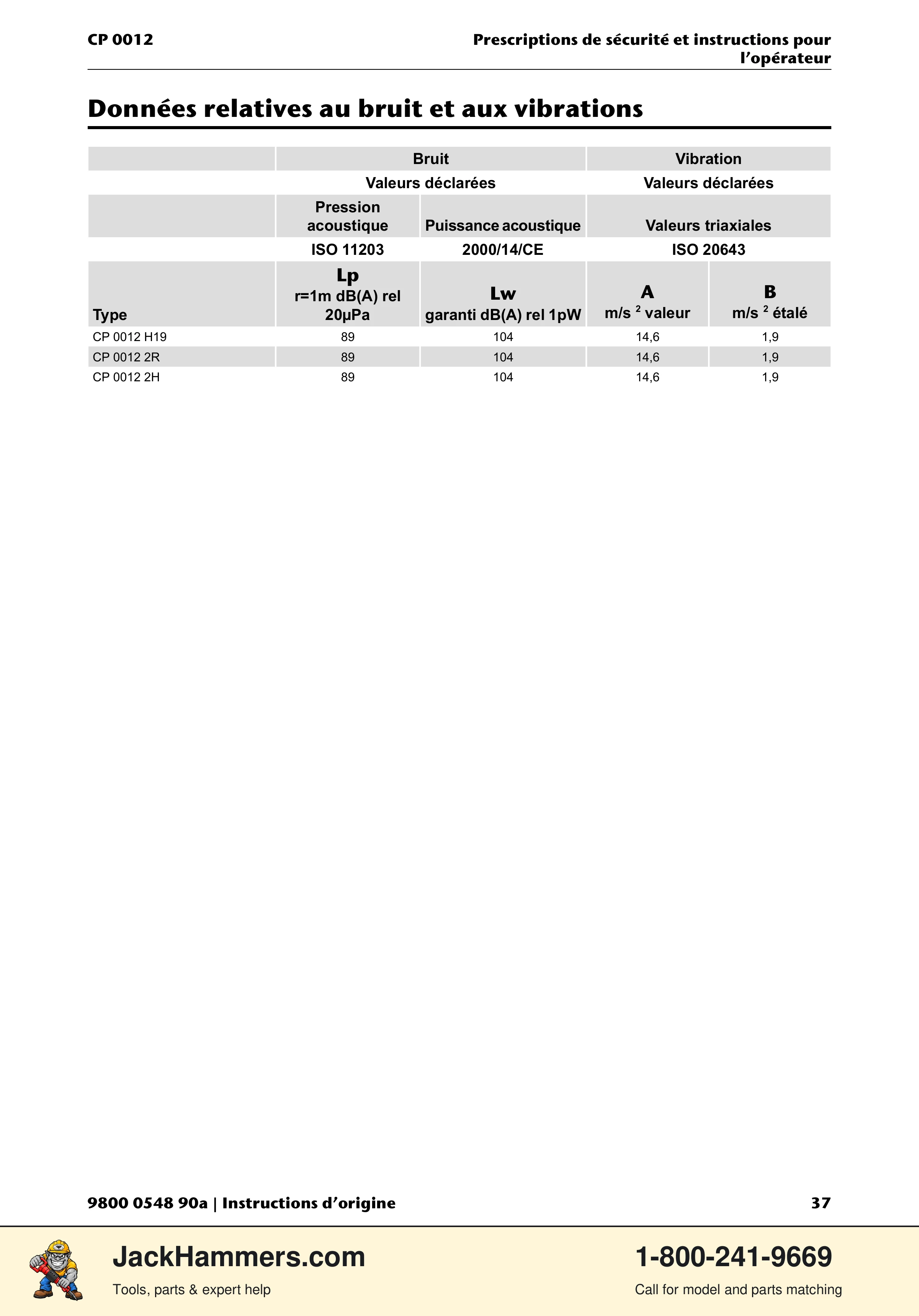 Chicago Pneumatic 0012 PDF page 37 of 224