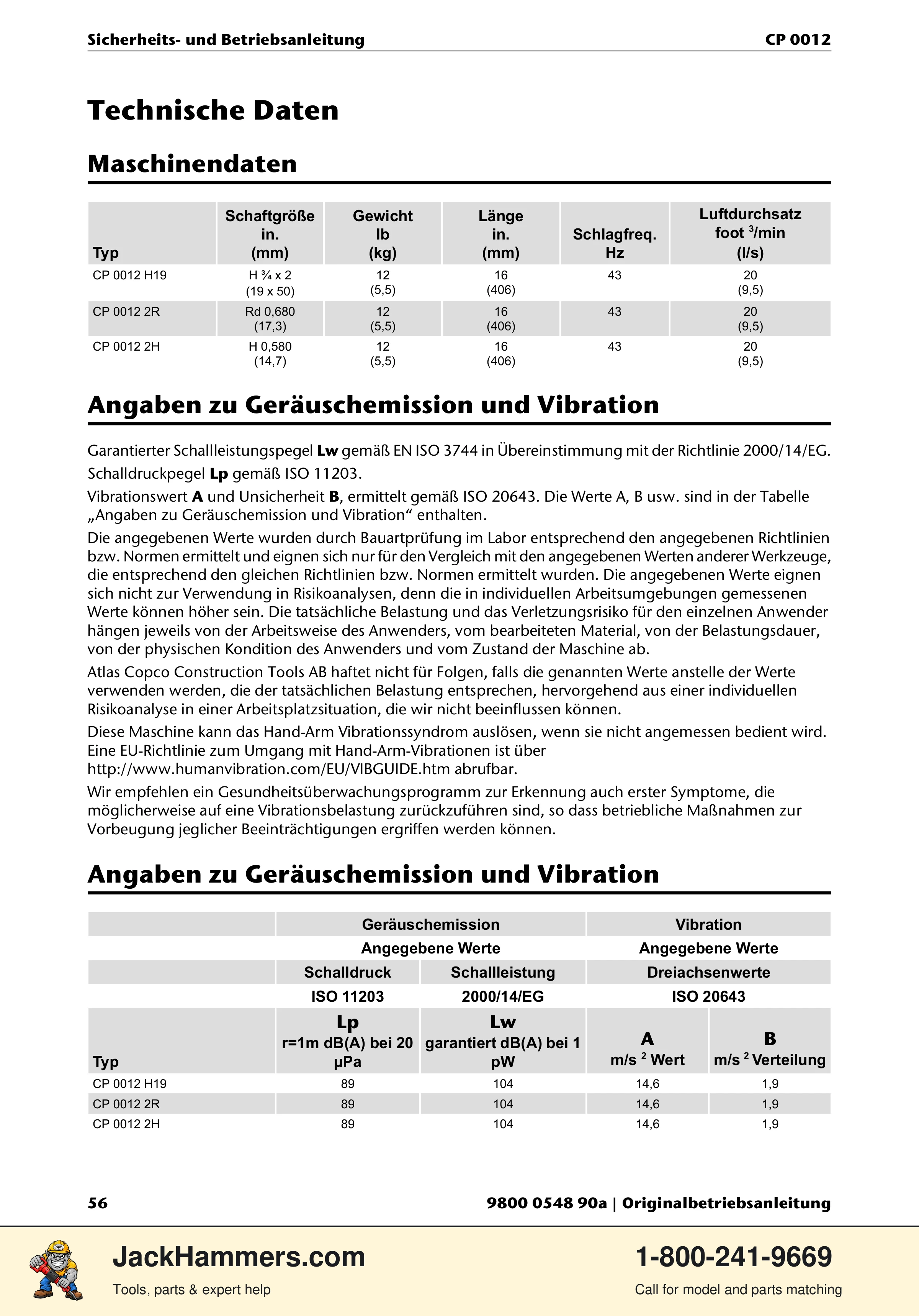Chicago Pneumatic 0012 PDF page 56 of 224