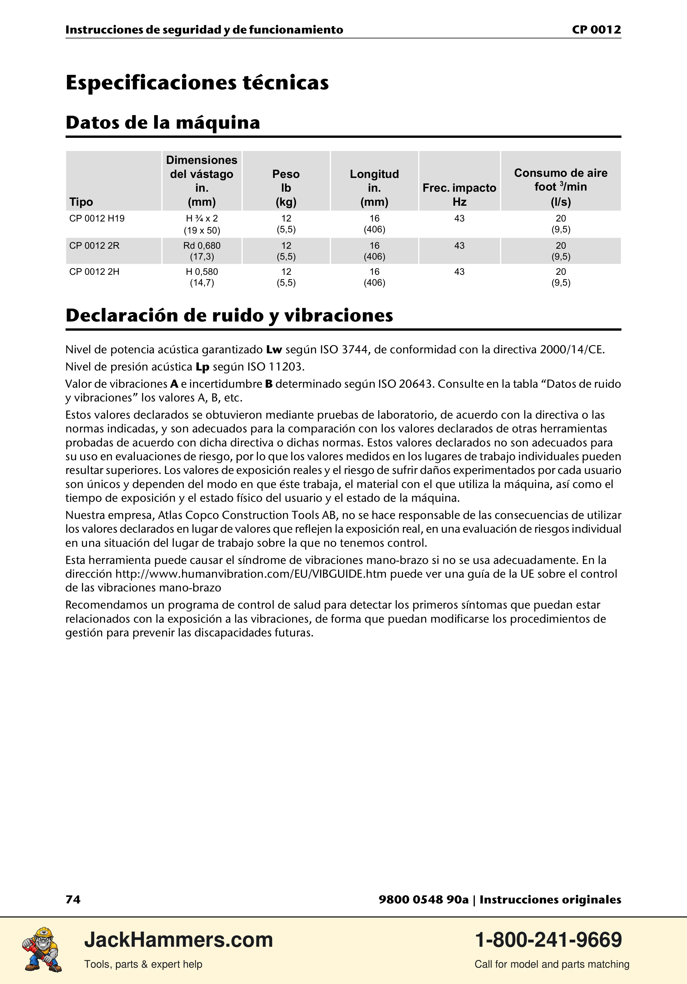 Chicago Pneumatic 0012 PDF page 74 of 224
