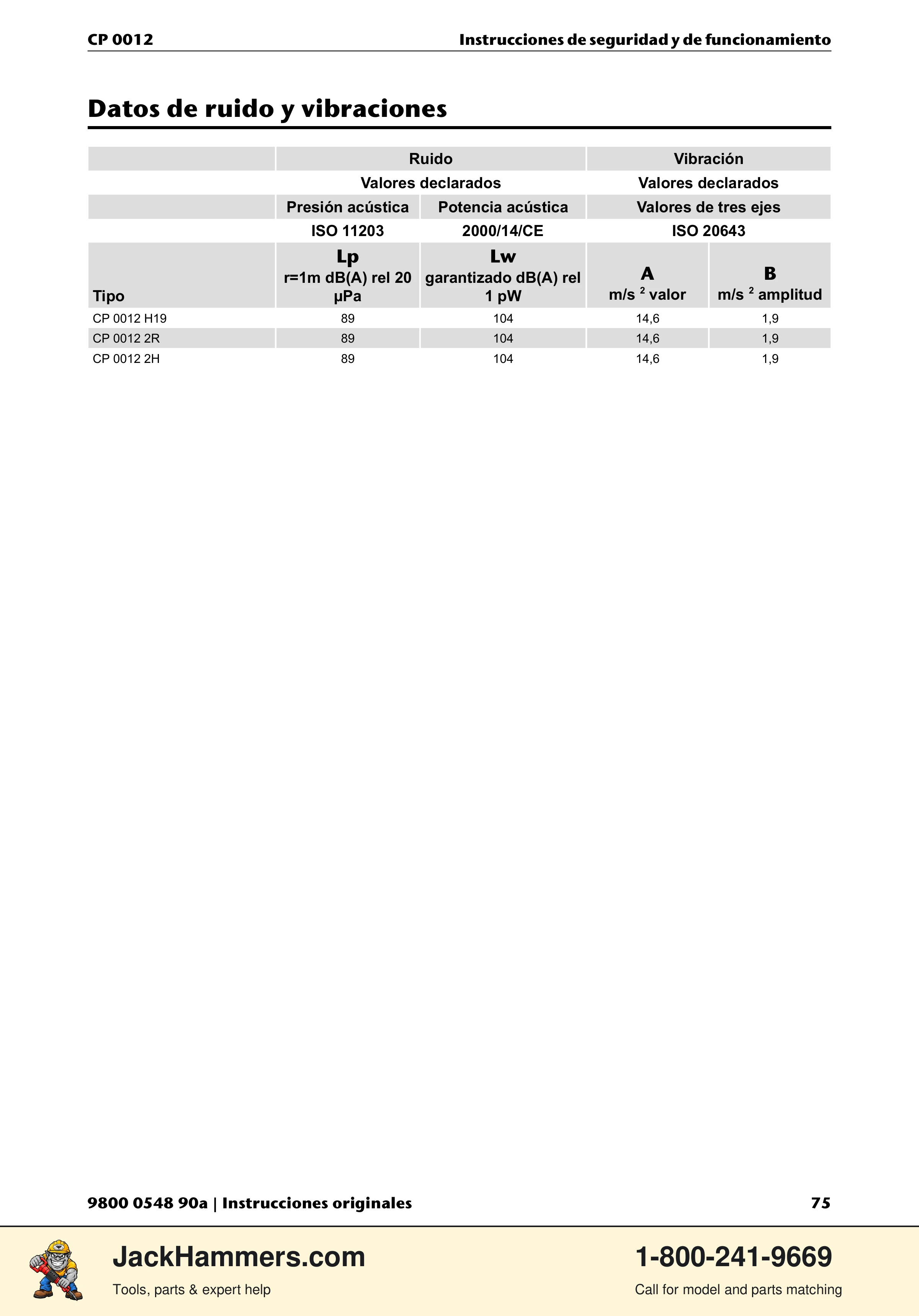 Chicago Pneumatic 0012 PDF page 75 of 224
