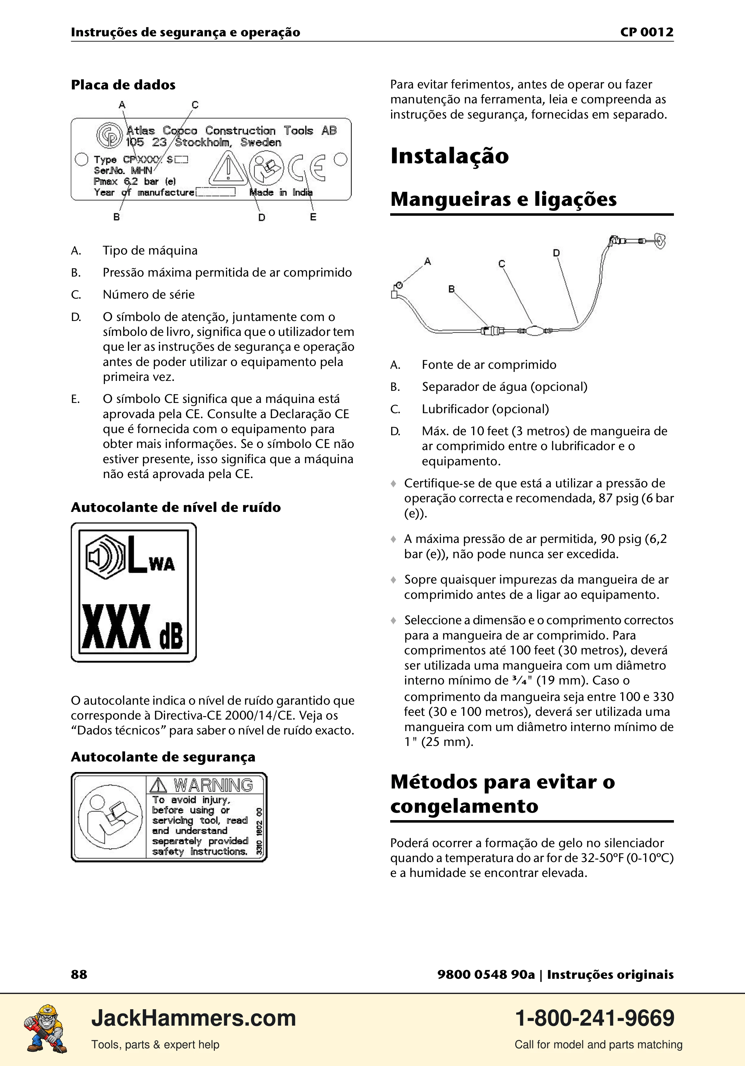 Chicago Pneumatic 0012 PDF page 88 of 224