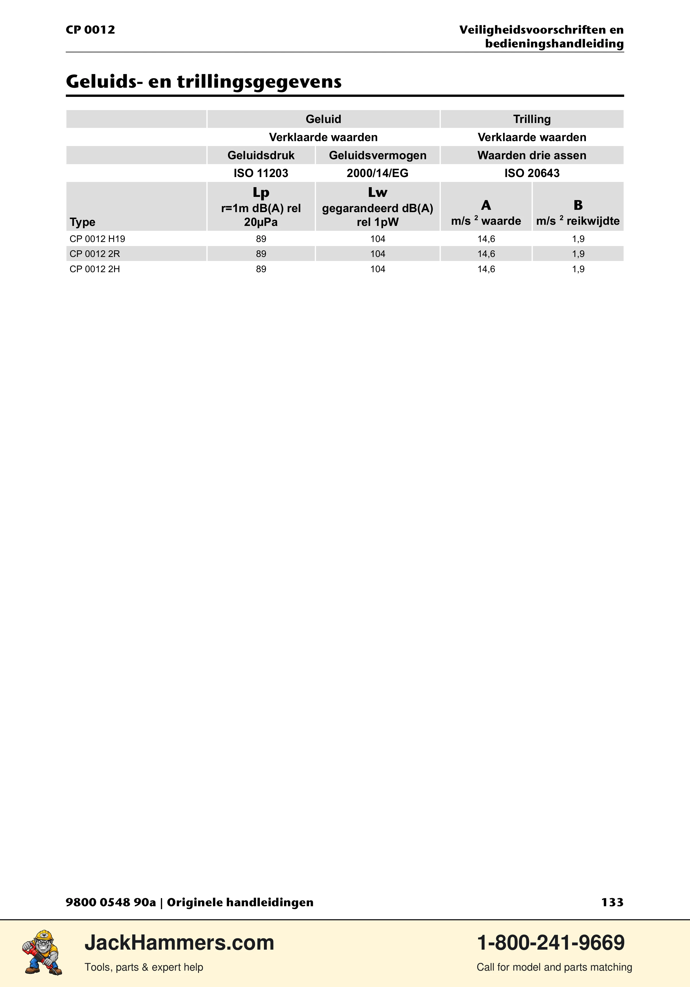 Chicago Pneumatic 0012 PDF page 133 of 224
