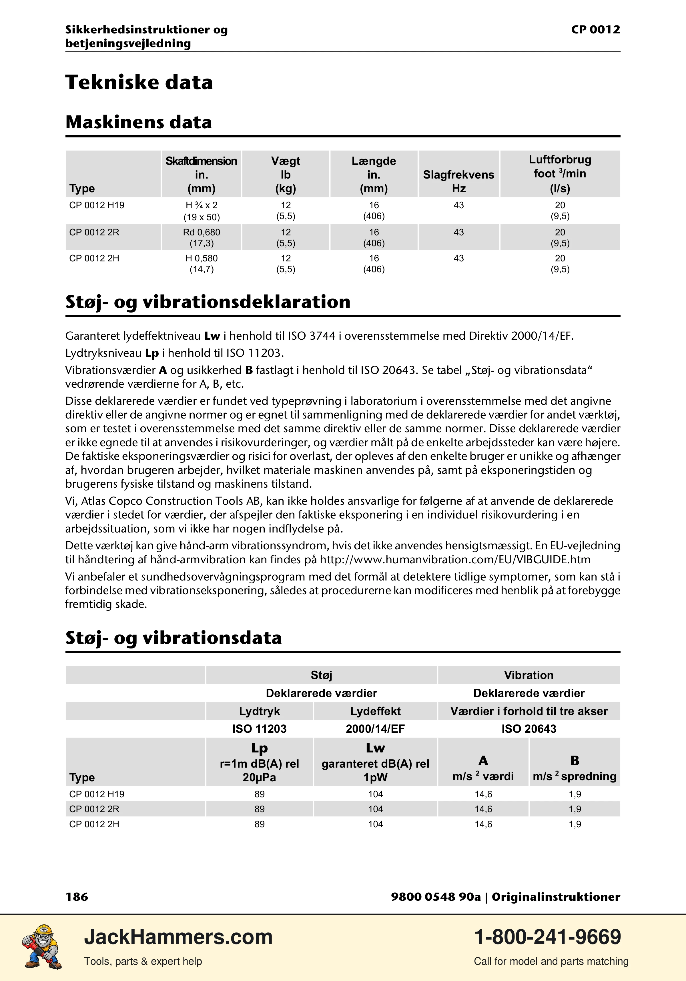 Chicago Pneumatic 0012 PDF page 186 of 224