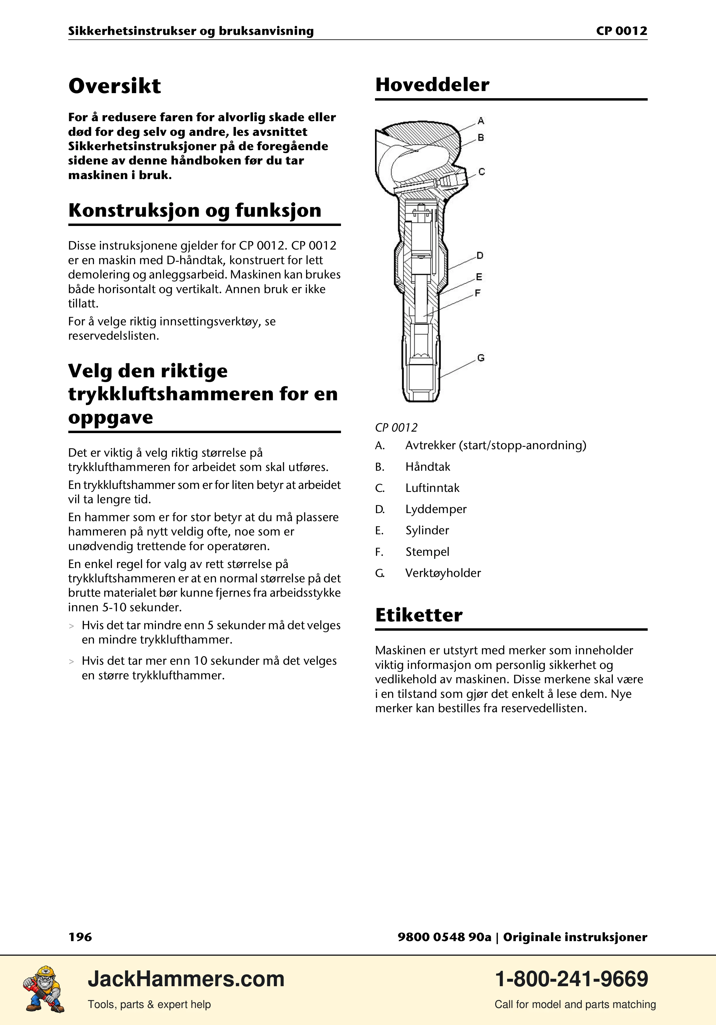 Chicago Pneumatic 0012 PDF page 196 of 224