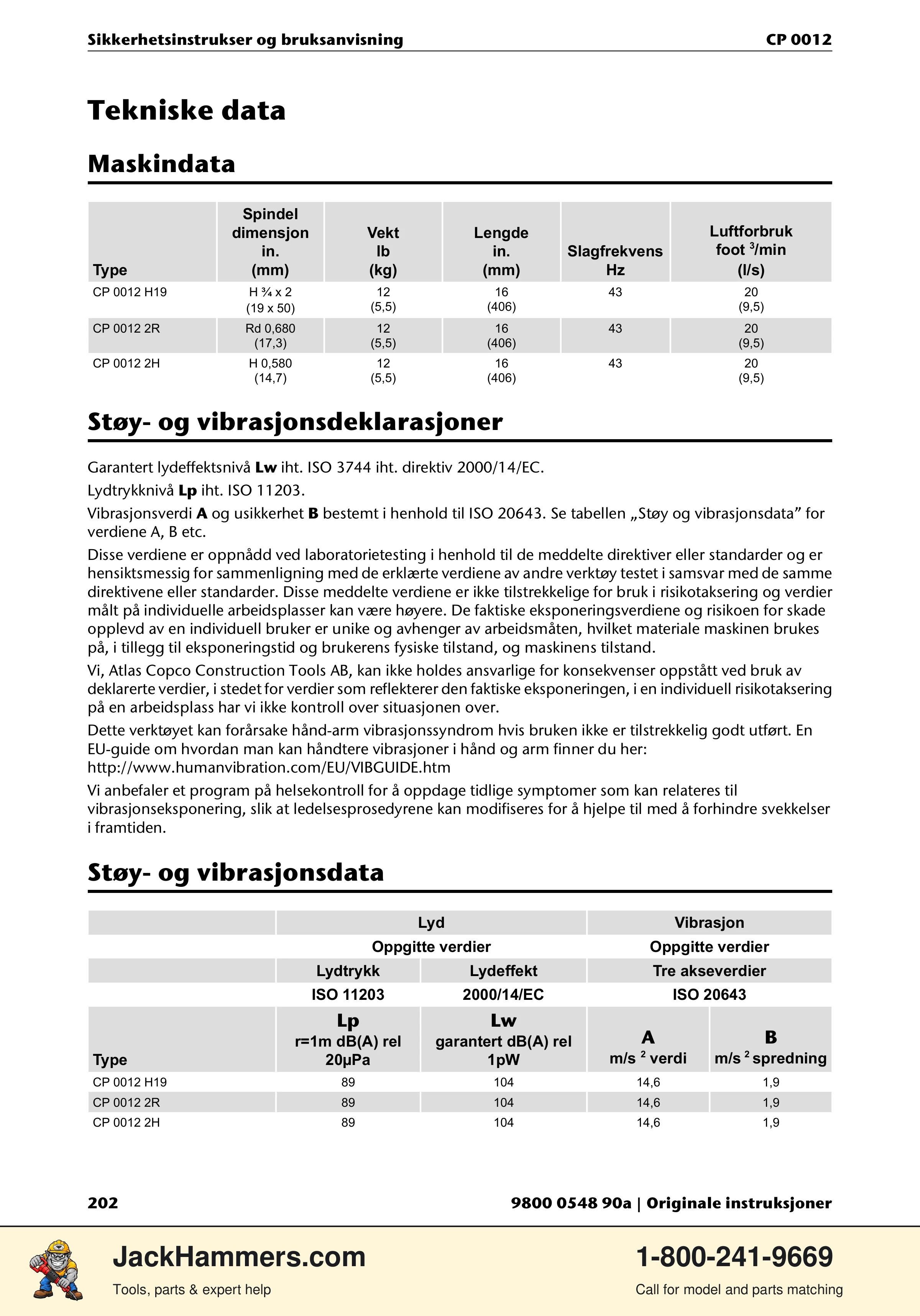 Chicago Pneumatic 0012 PDF page 202 of 224