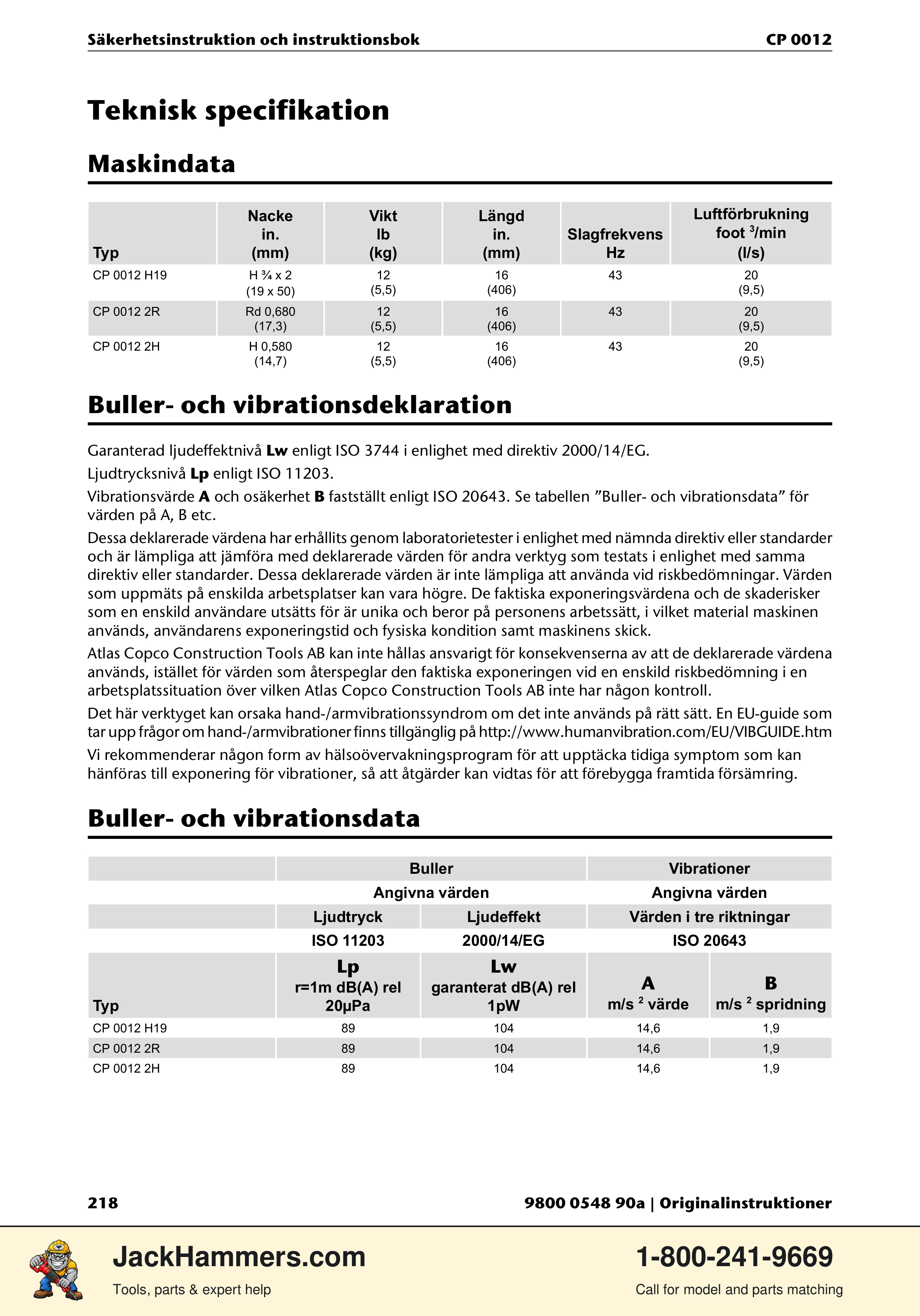 Chicago Pneumatic 0012 PDF page 218 of 224