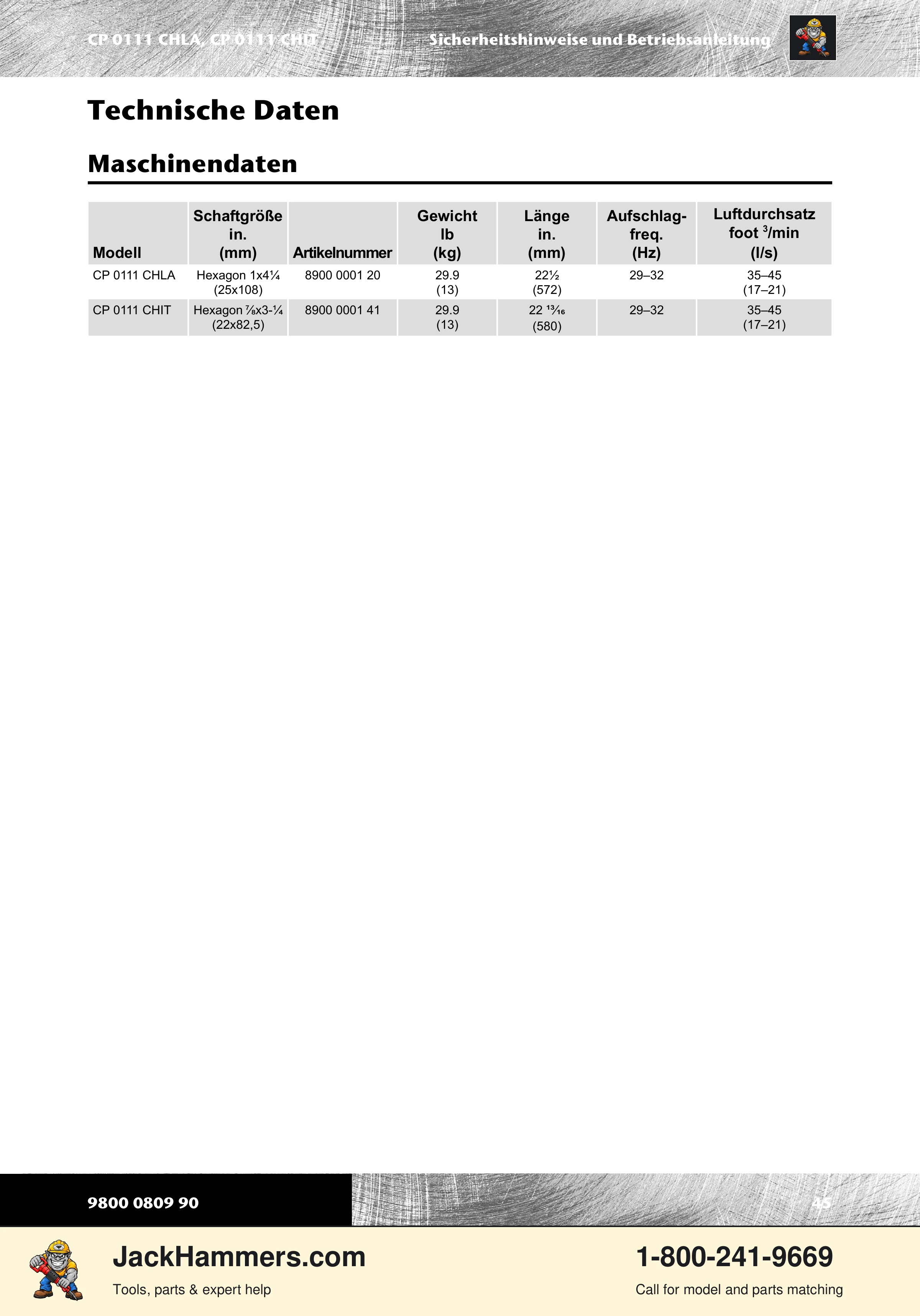 Chicago Pneumatic 0111 PDF page 45 of 176
