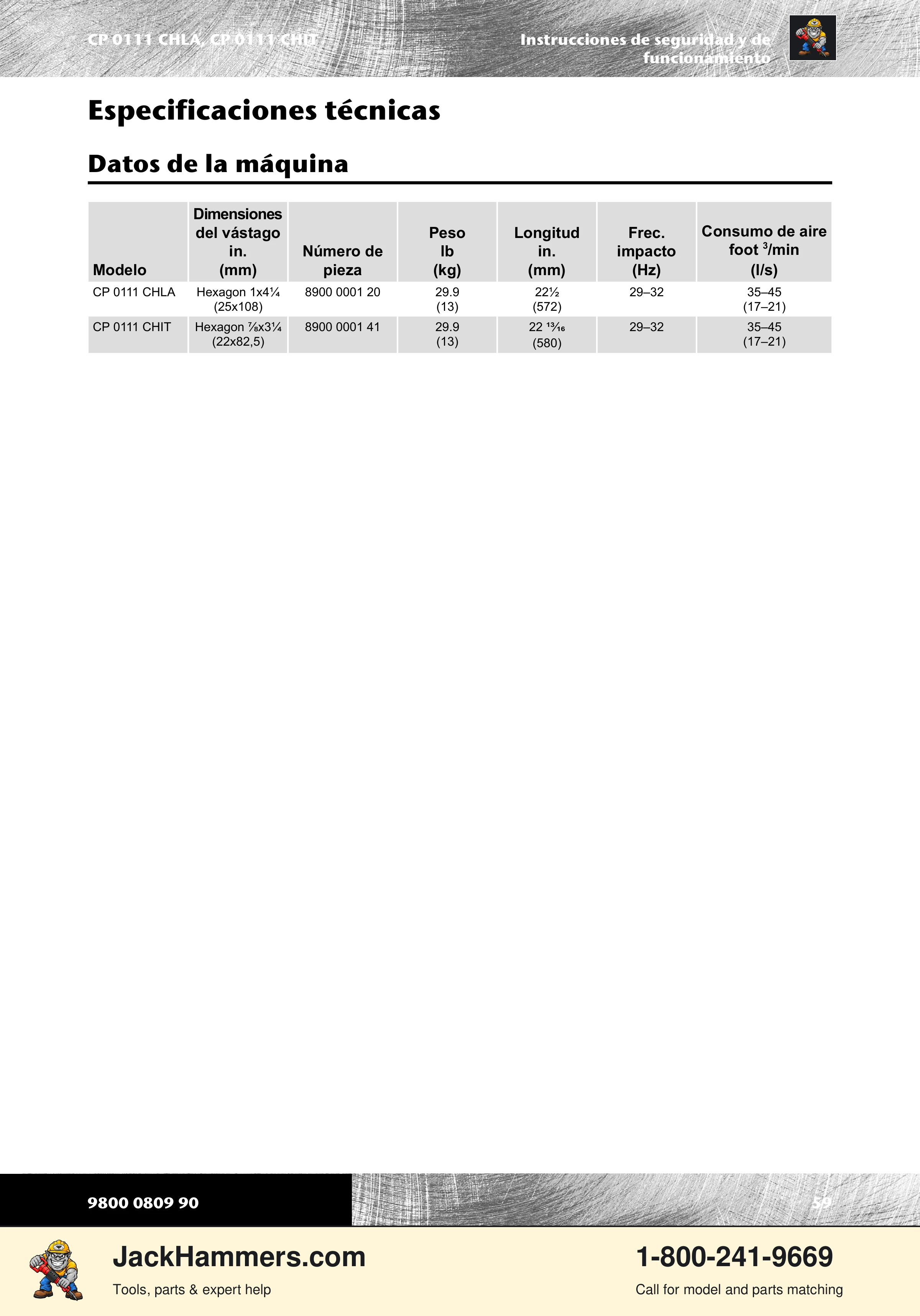 Chicago Pneumatic 0111 PDF page 59 of 176