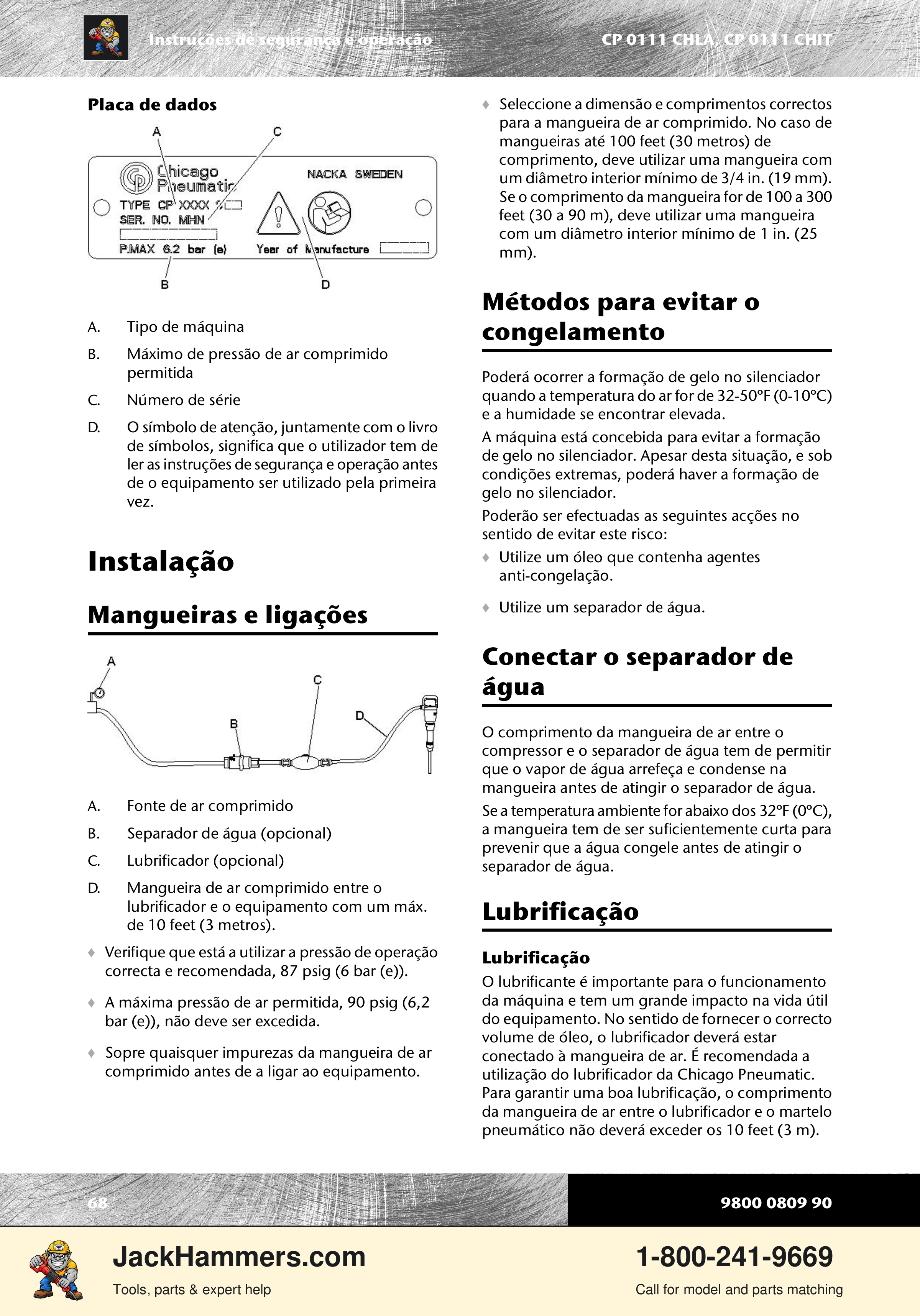 Chicago Pneumatic 0111 PDF page 68 of 176