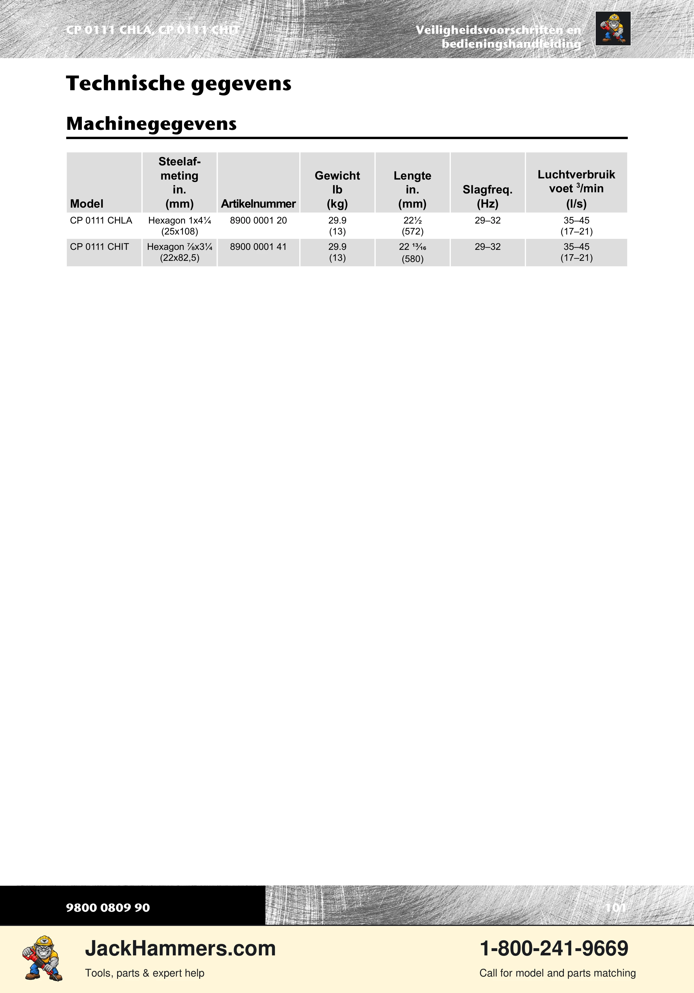 Chicago Pneumatic 0111 PDF page 101 of 176