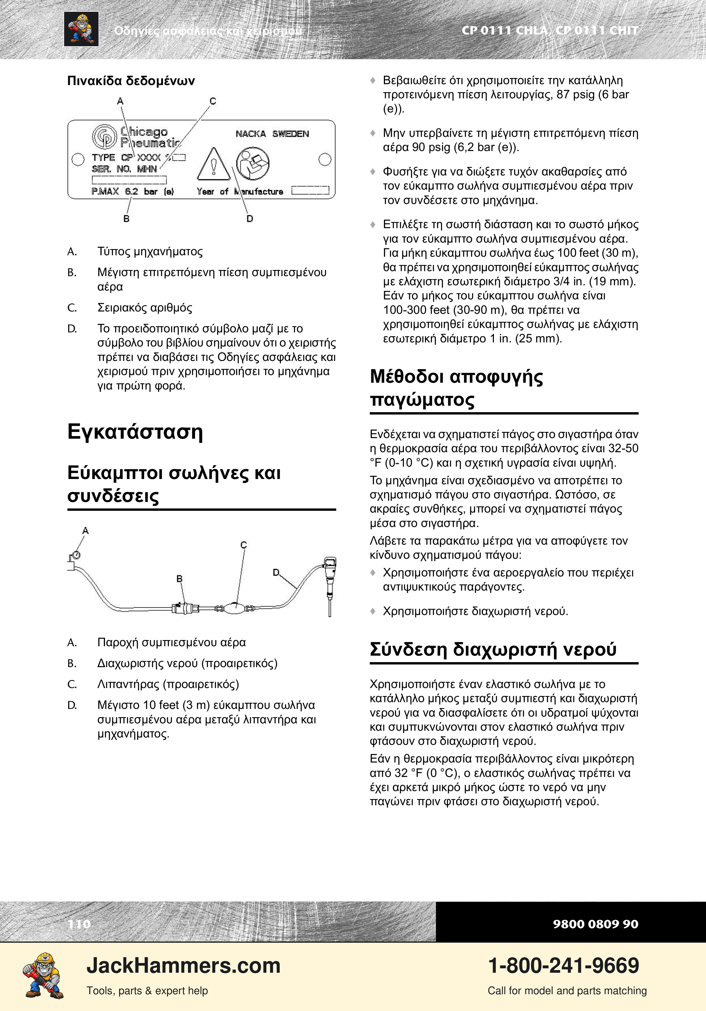 Chicago Pneumatic 0111 PDF page 110 of 176
