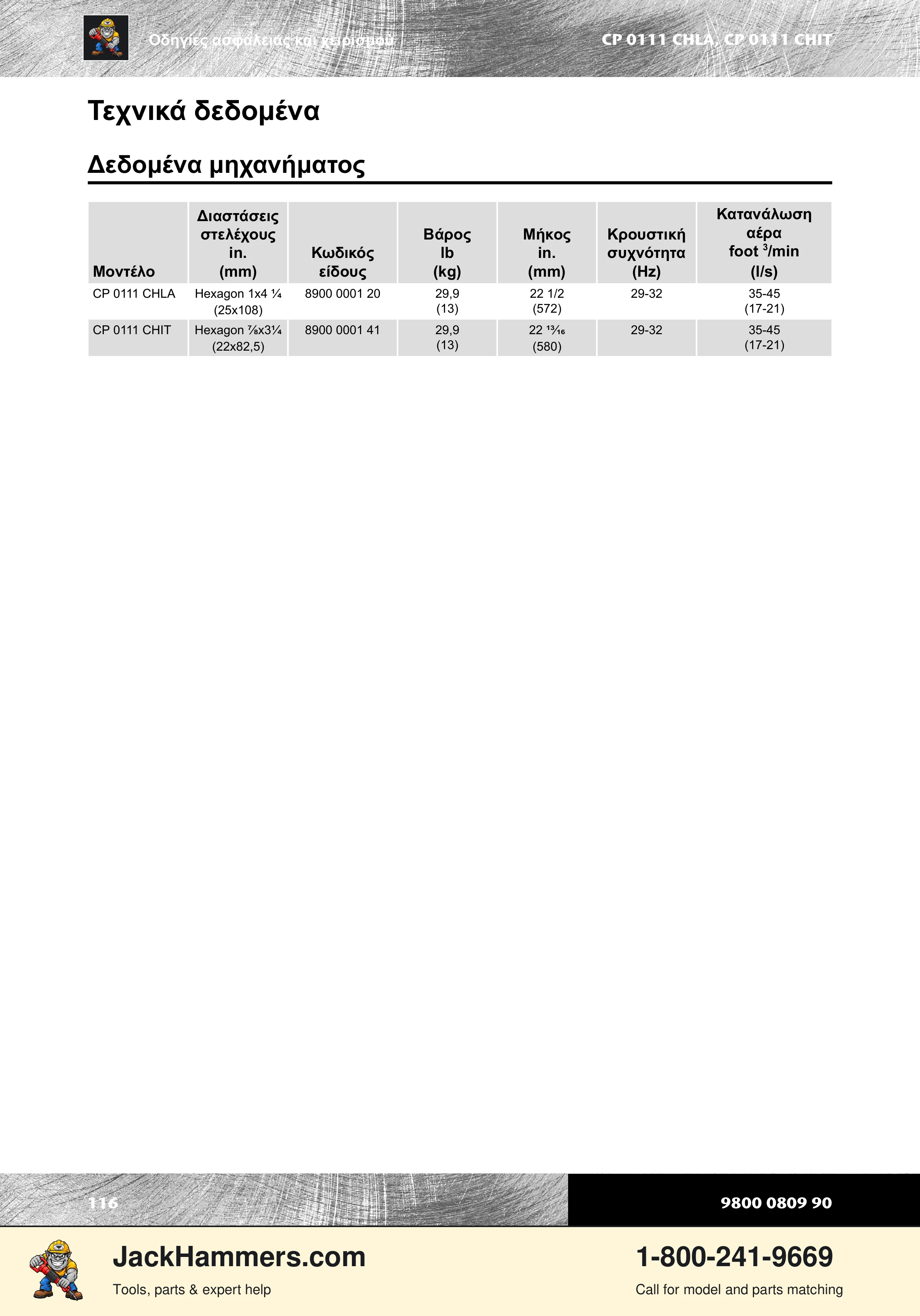 Chicago Pneumatic 0111 PDF page 116 of 176