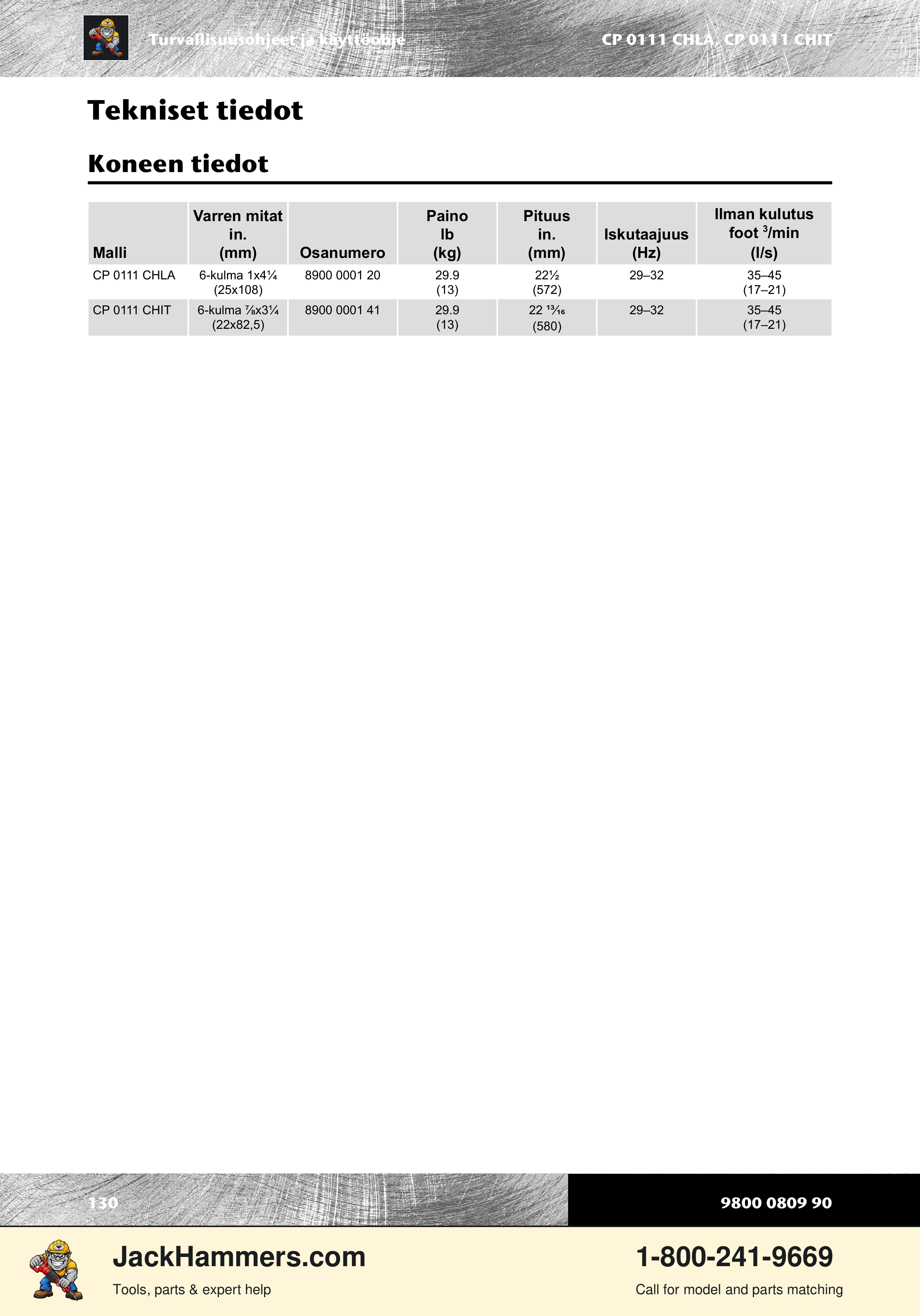 Chicago Pneumatic 0111 PDF page 130 of 176