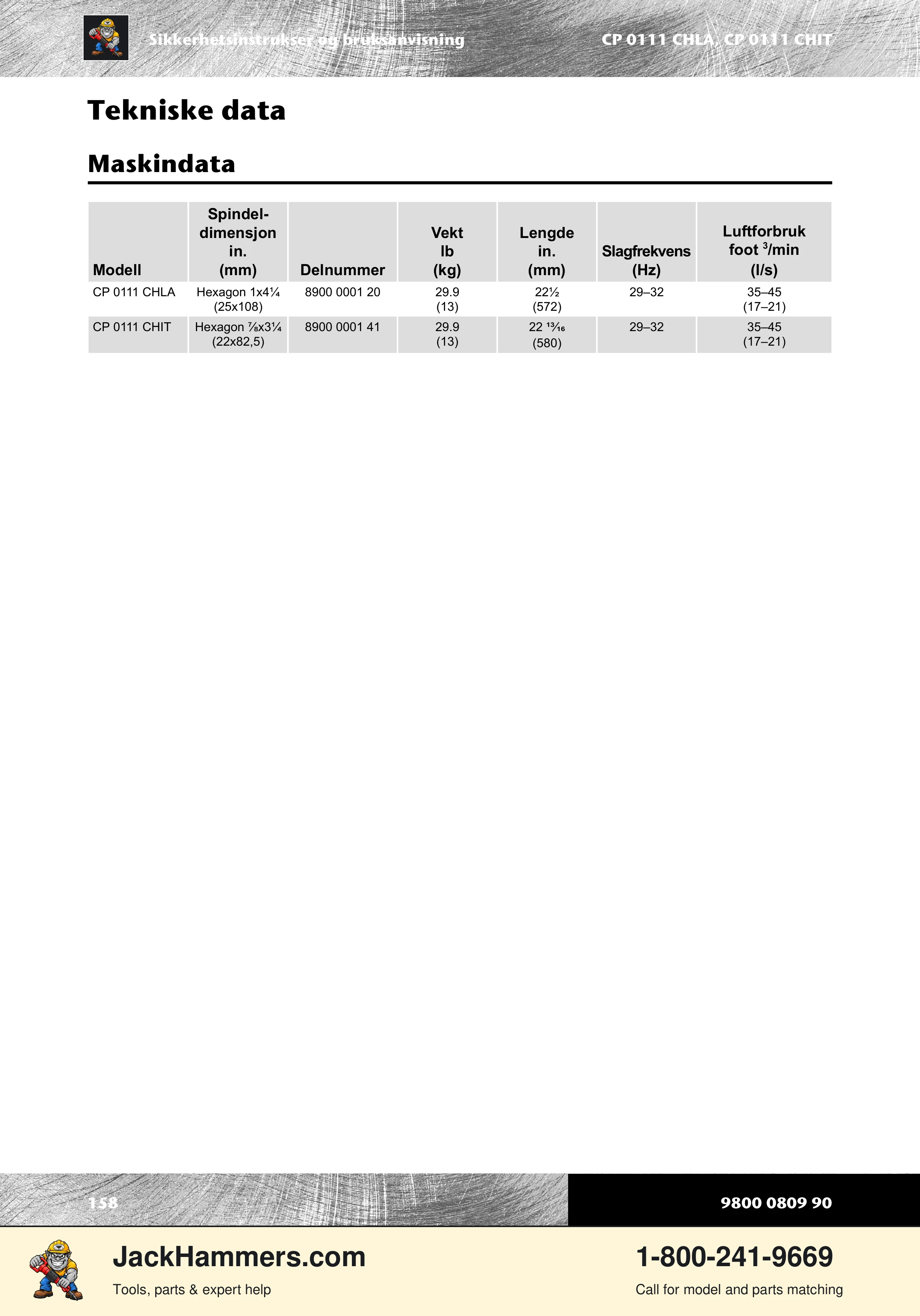 Chicago Pneumatic 0111 PDF page 158 of 176