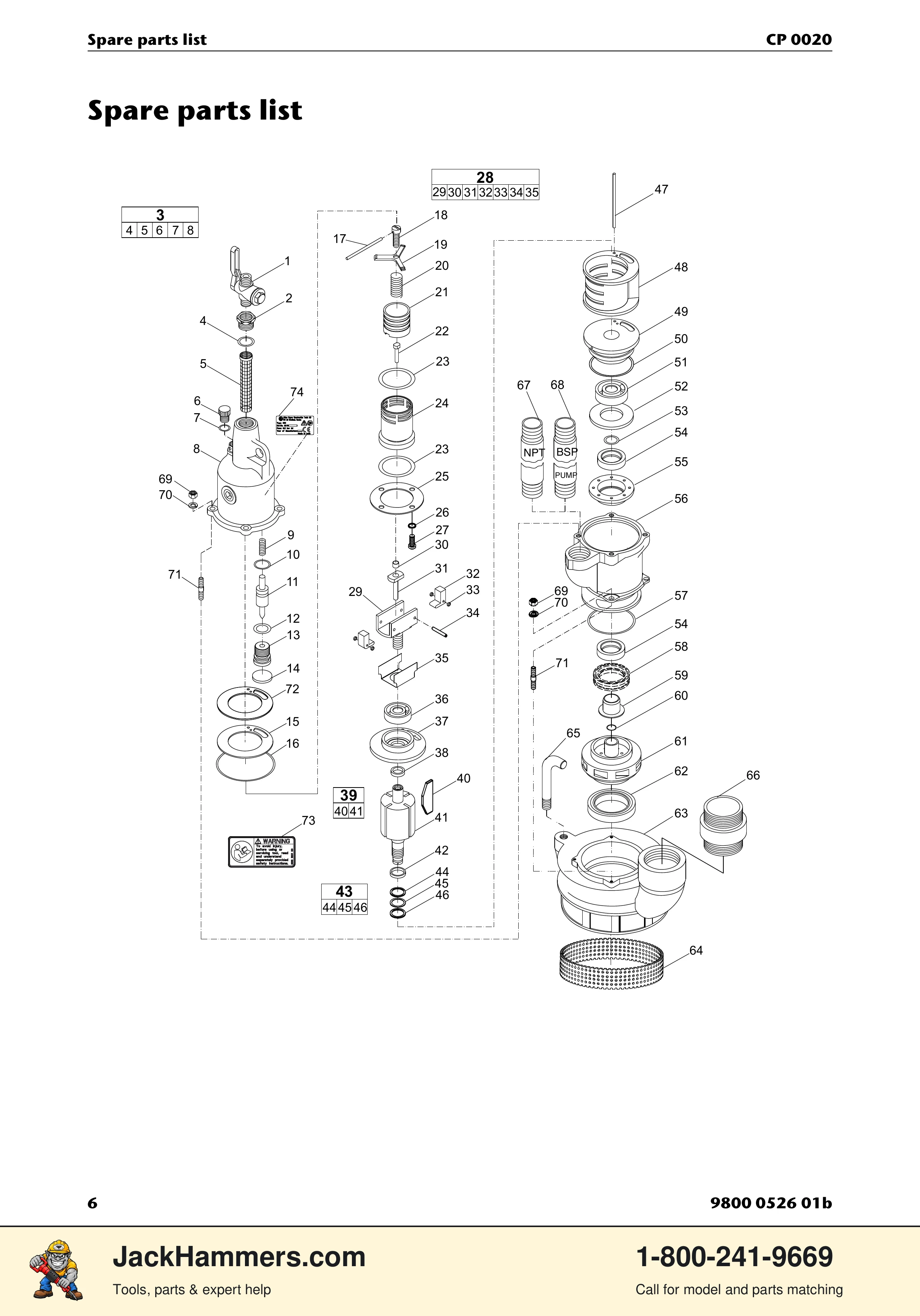 Chicago Pneumatic CP 0020 PDF page 6 of 16