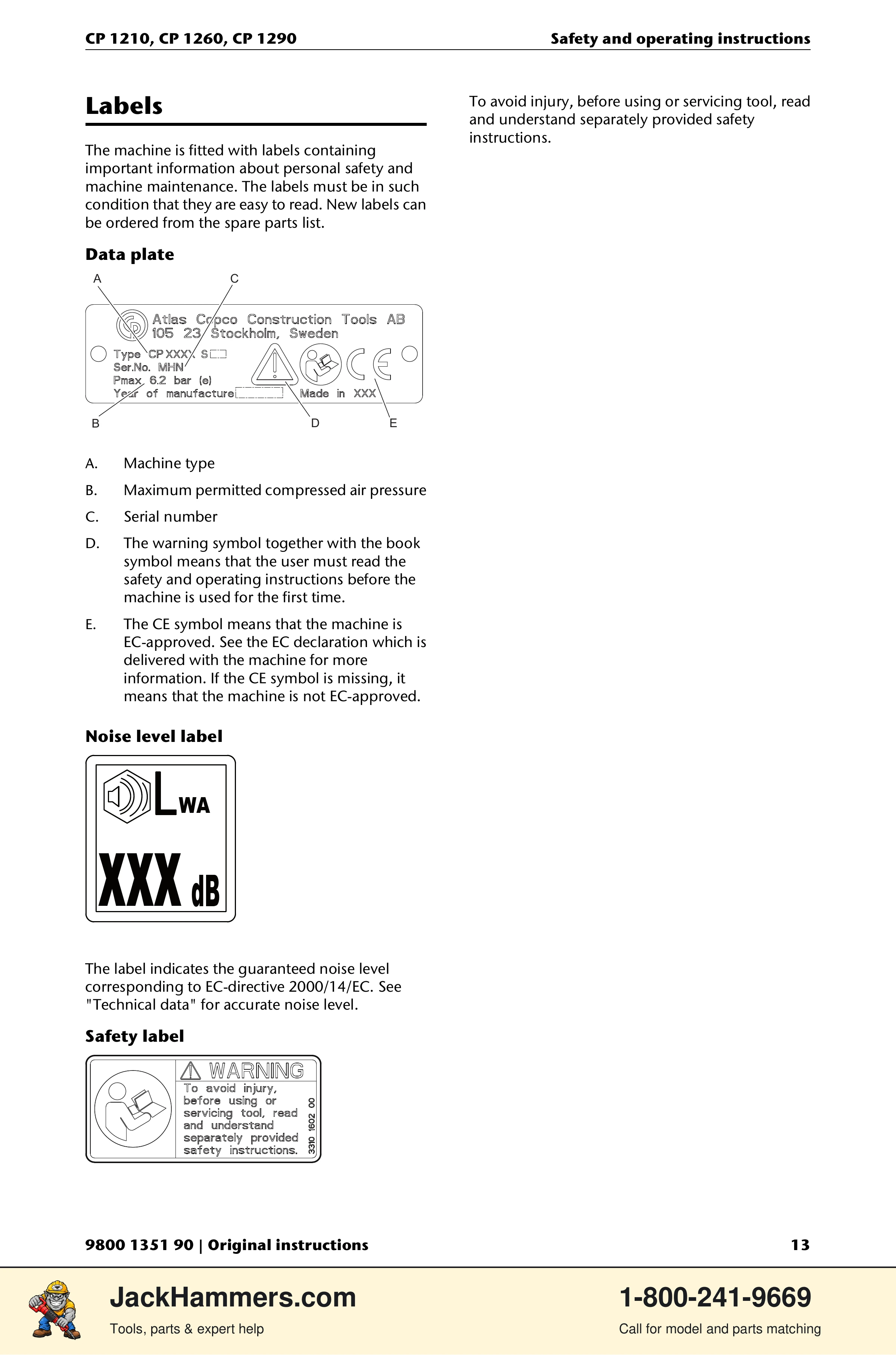 Chicago Pneumatic 1210 / 1260 / 1290 PDF page 13 of 268