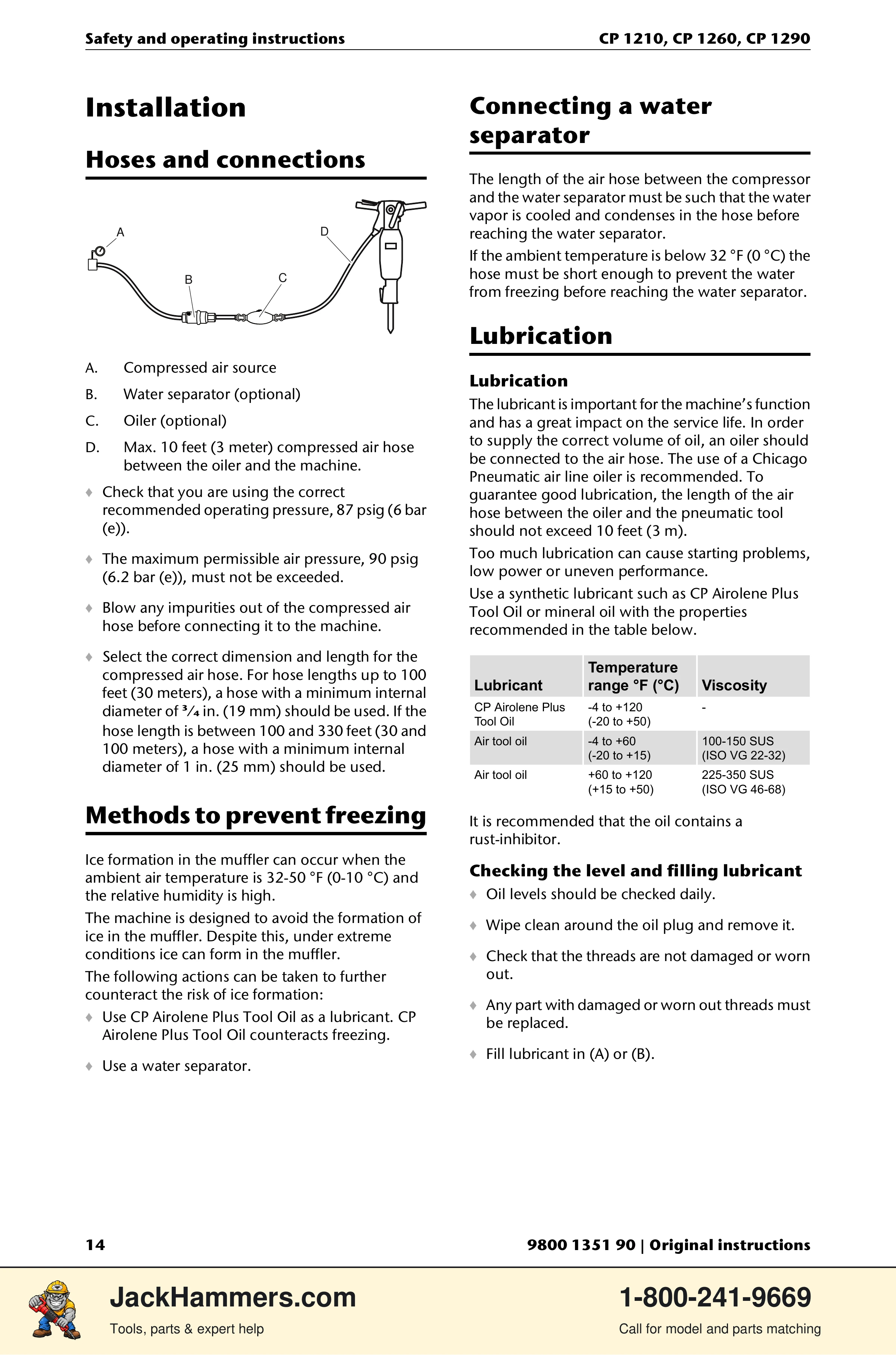 Chicago Pneumatic 1210 / 1260 / 1290 PDF page 14 of 268