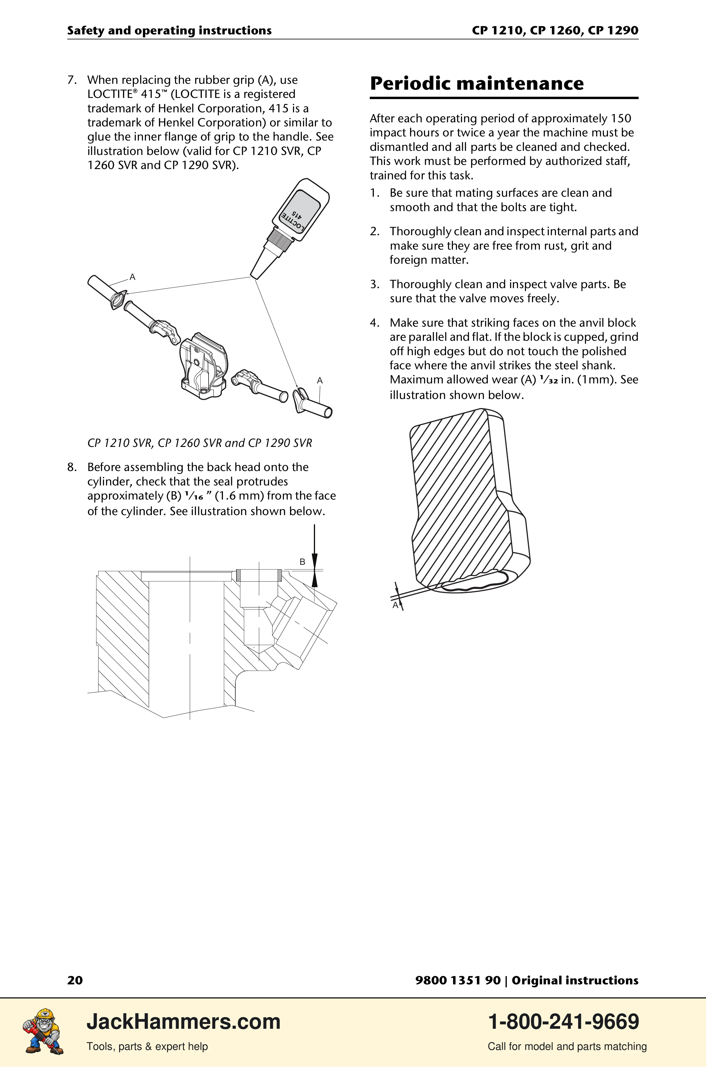 Chicago Pneumatic 1210 / 1260 / 1290 PDF page 20 of 268