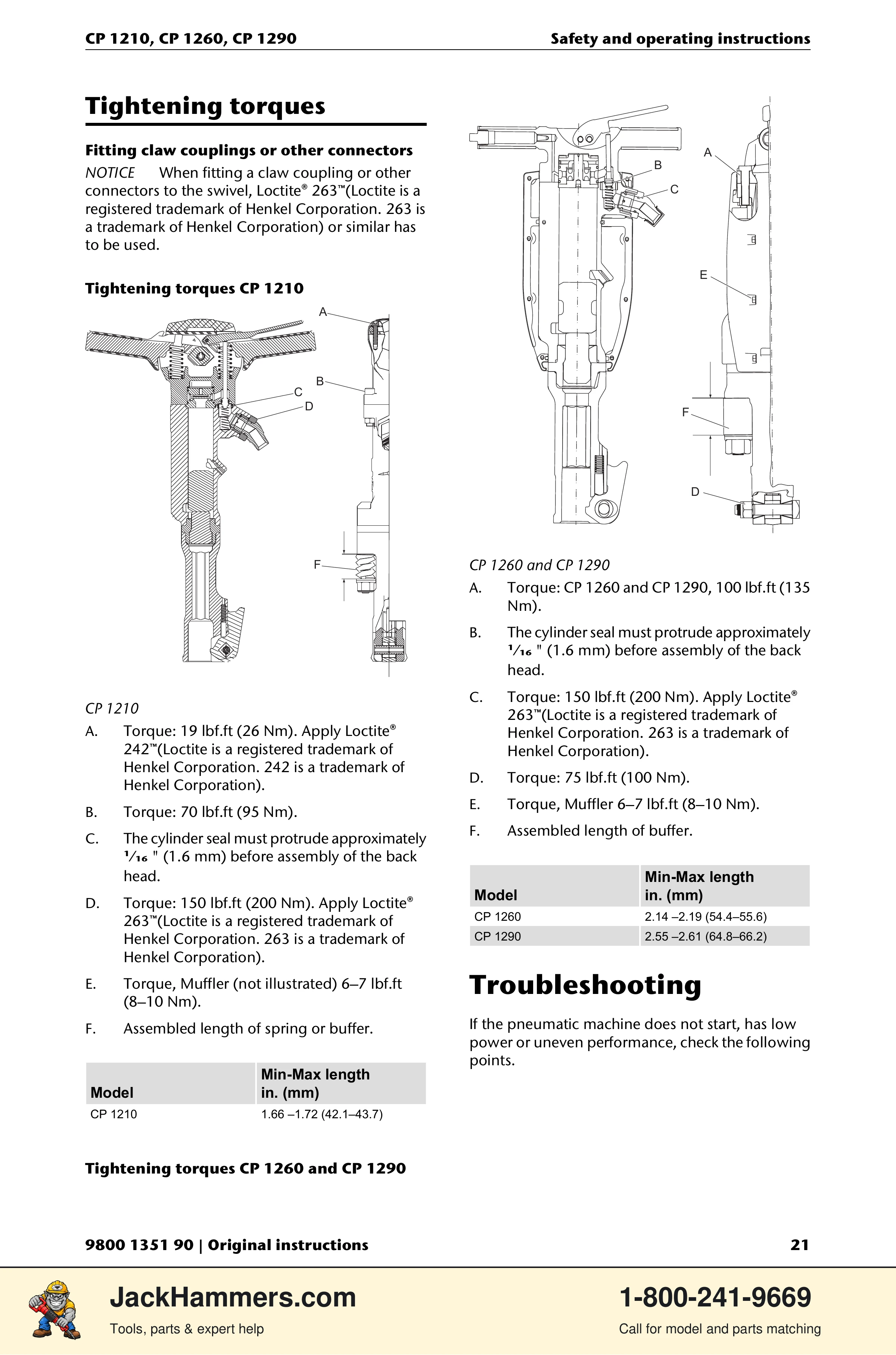 Chicago Pneumatic 1210 / 1260 / 1290 PDF page 21 of 268