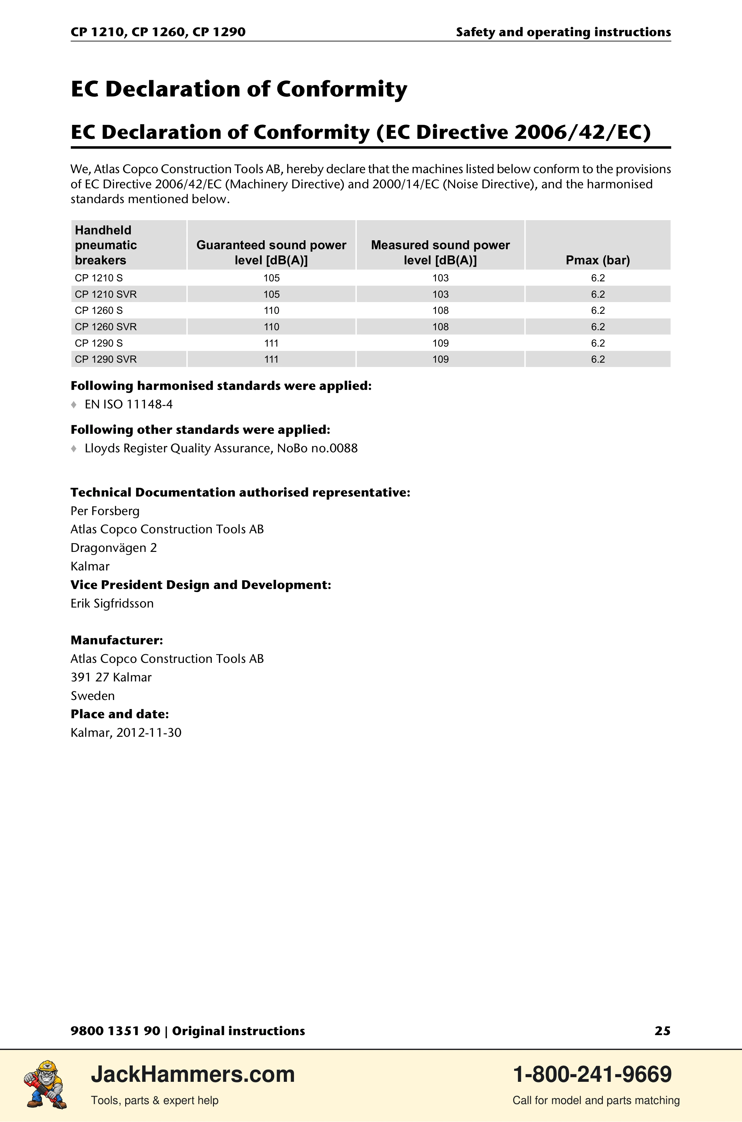 Chicago Pneumatic 1210 / 1260 / 1290 PDF page 25 of 268
